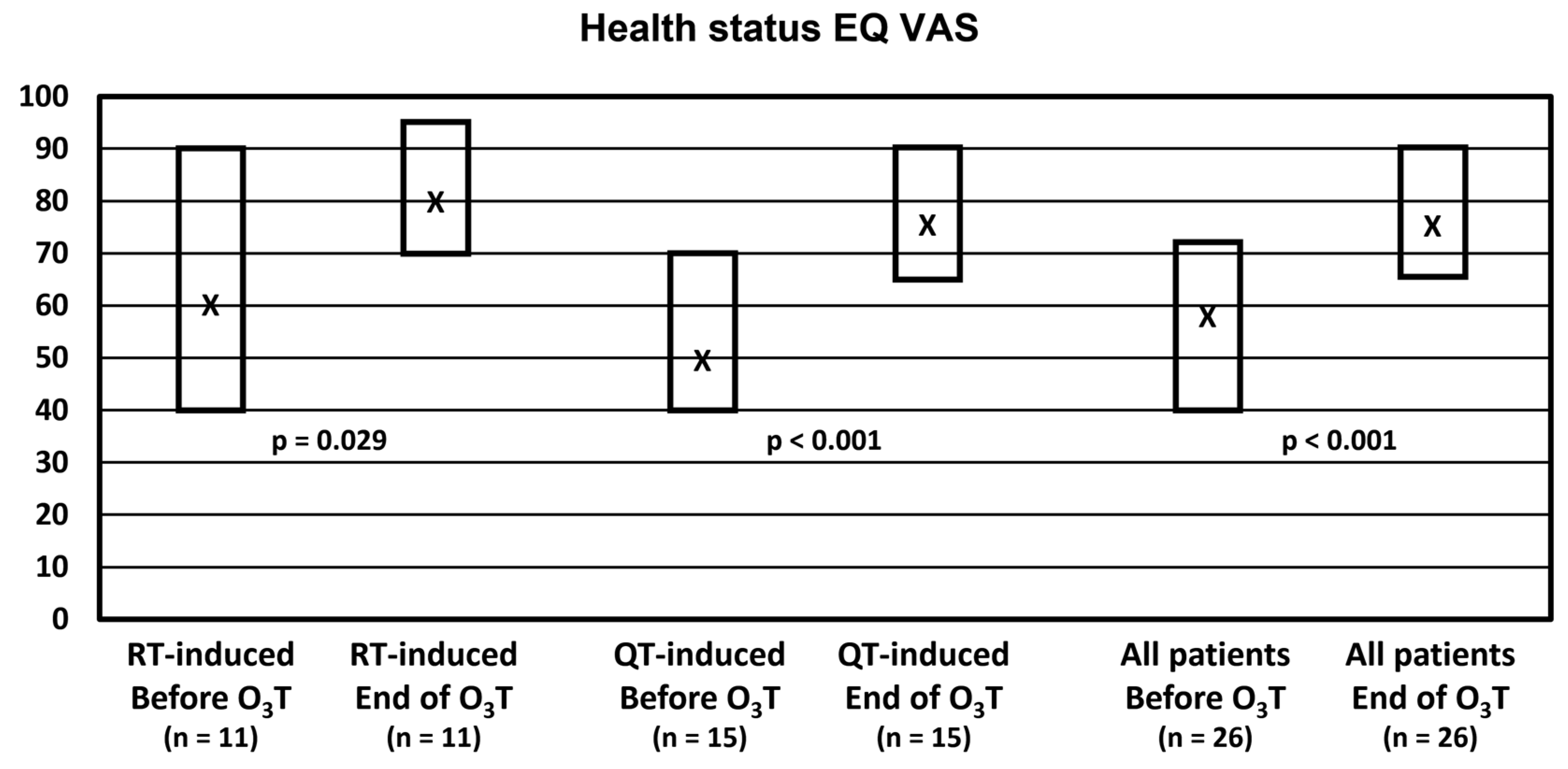 Ijerph 20 01479 g001 Ijerph 20 01479 g001