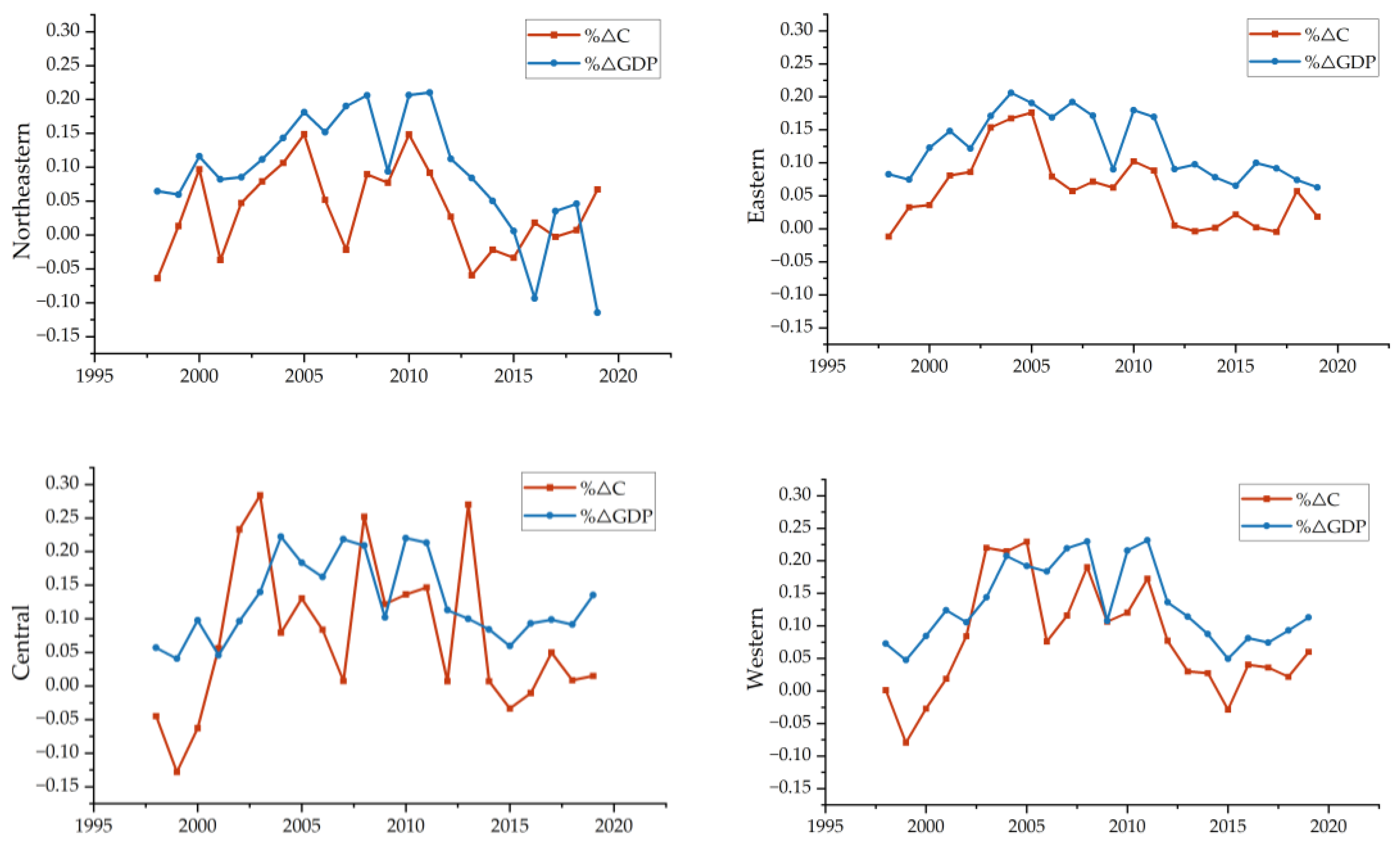 Ijerph 20 01496 g003