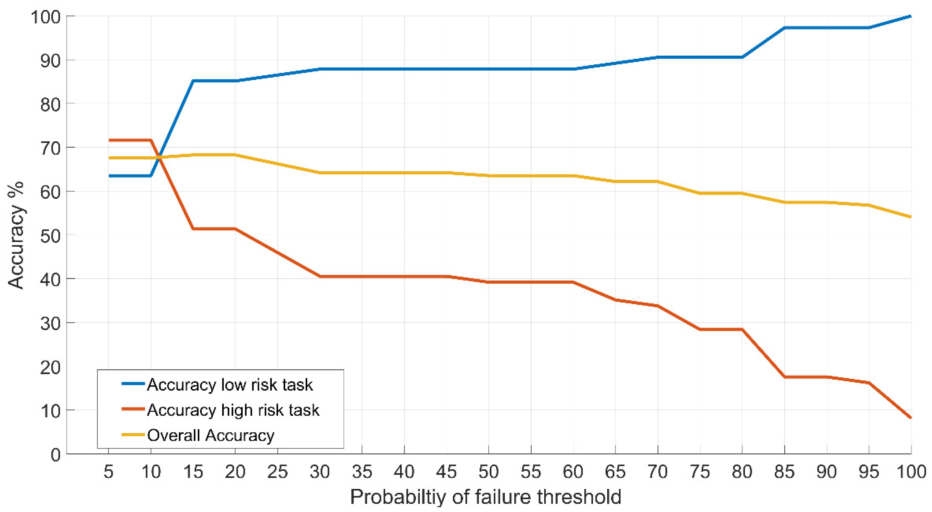 Ijerph 20 01507 g0a1