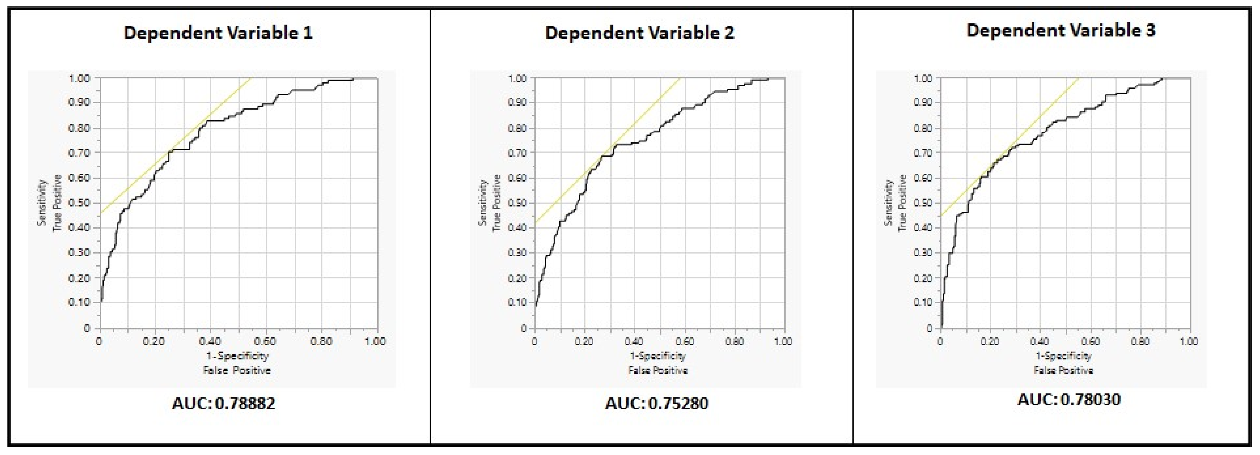 Ijerph 20 01508 g002 Ijerph 20 01508 g002