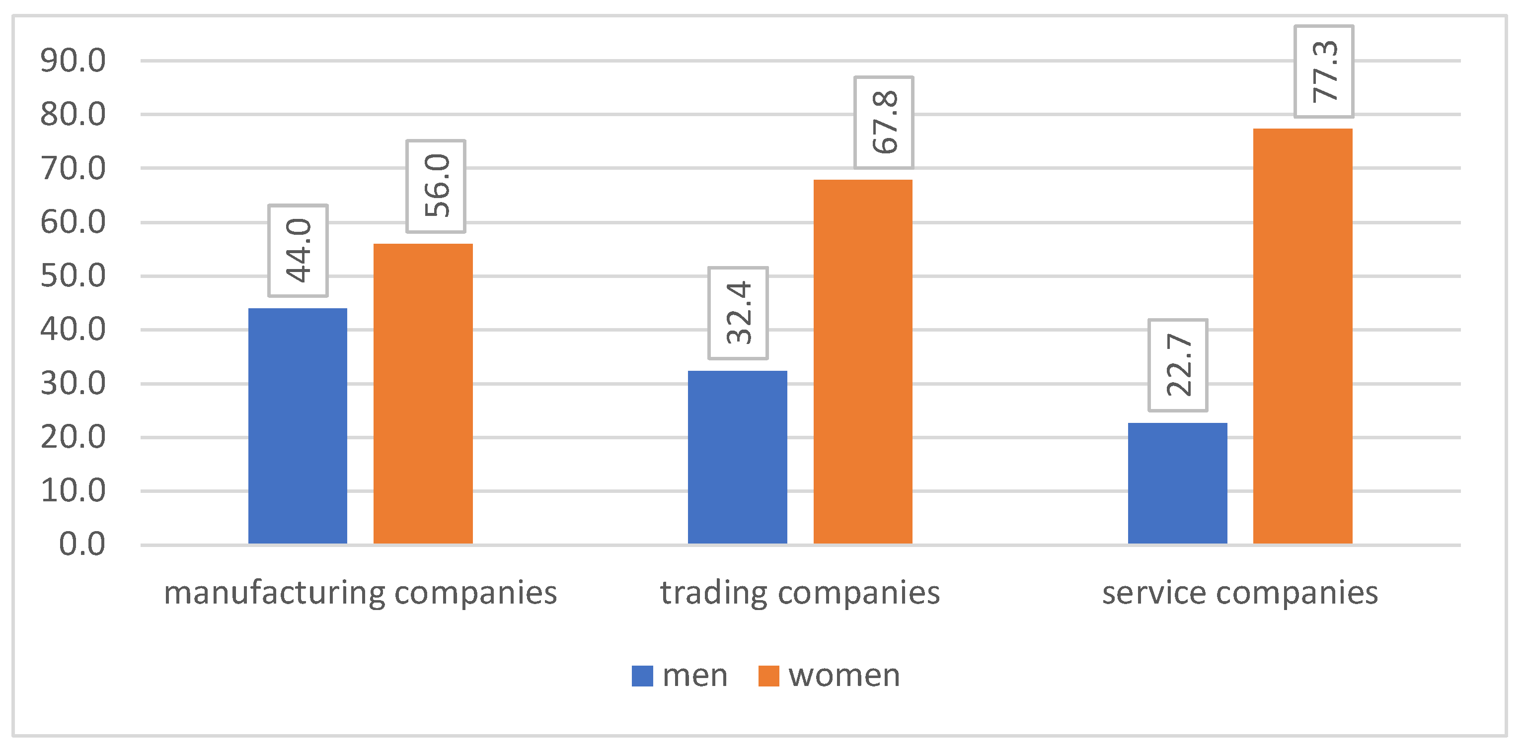 Ijerph 20 01512 g001 Ijerph 20 01512 g001