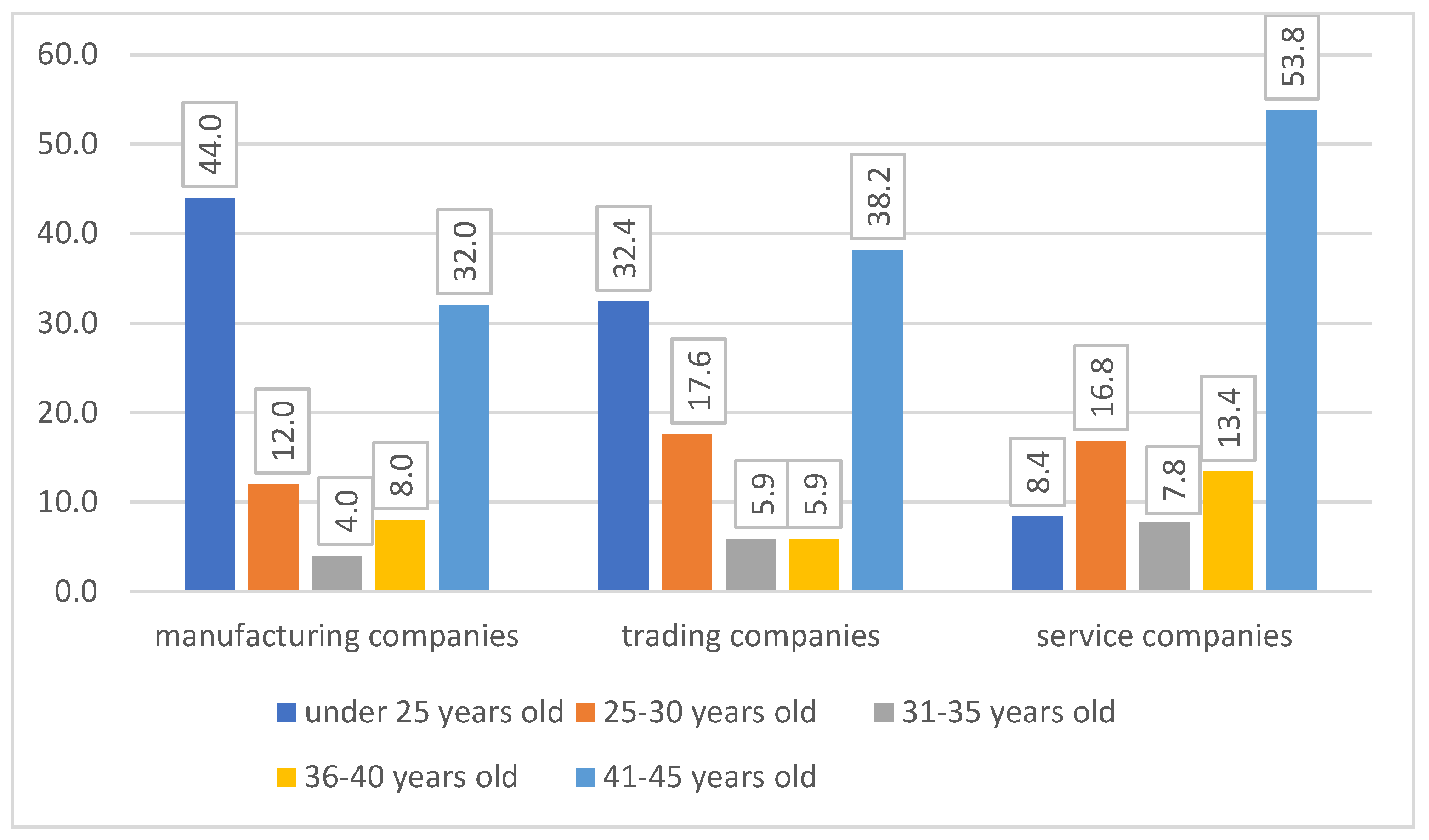 Ijerph 20 01512 g002 Ijerph 20 01512 g002