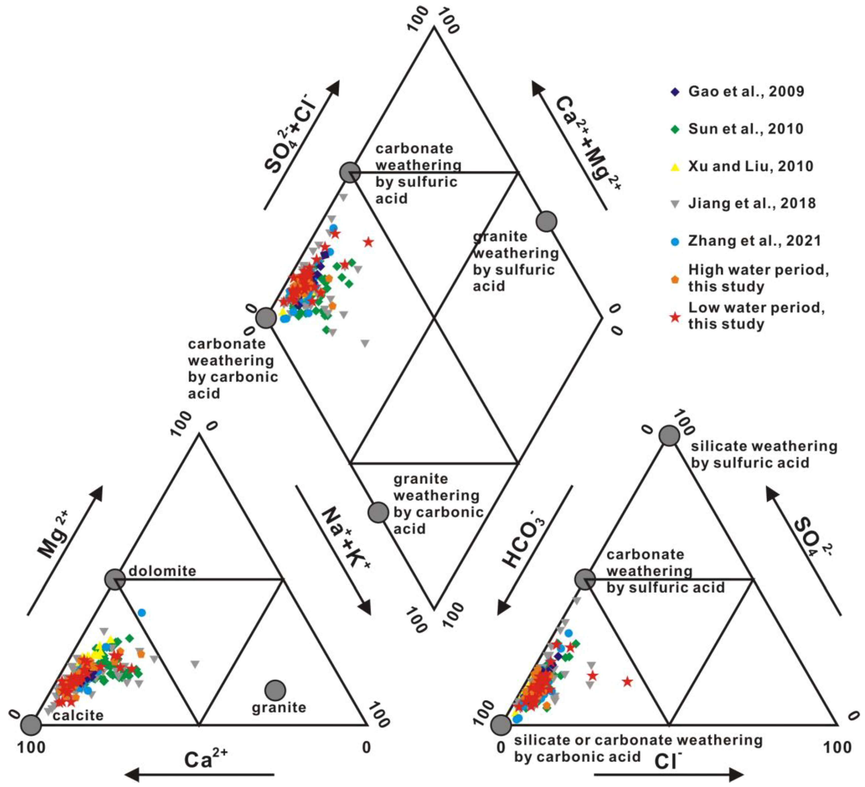 Ijerph 20 01516 g003 Ijerph 20 01516 g003