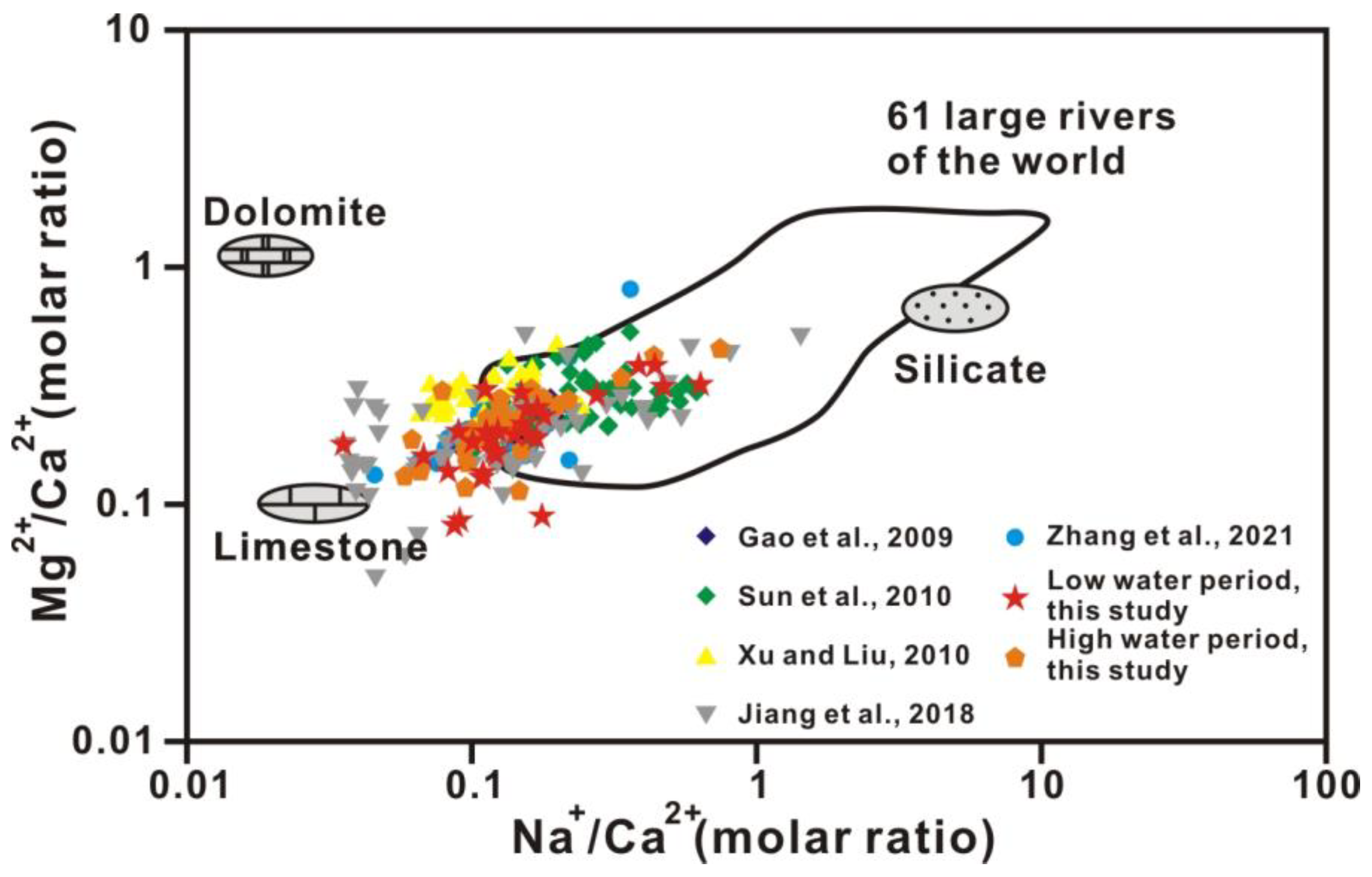 Ijerph 20 01516 g007 Ijerph 20 01516 g007