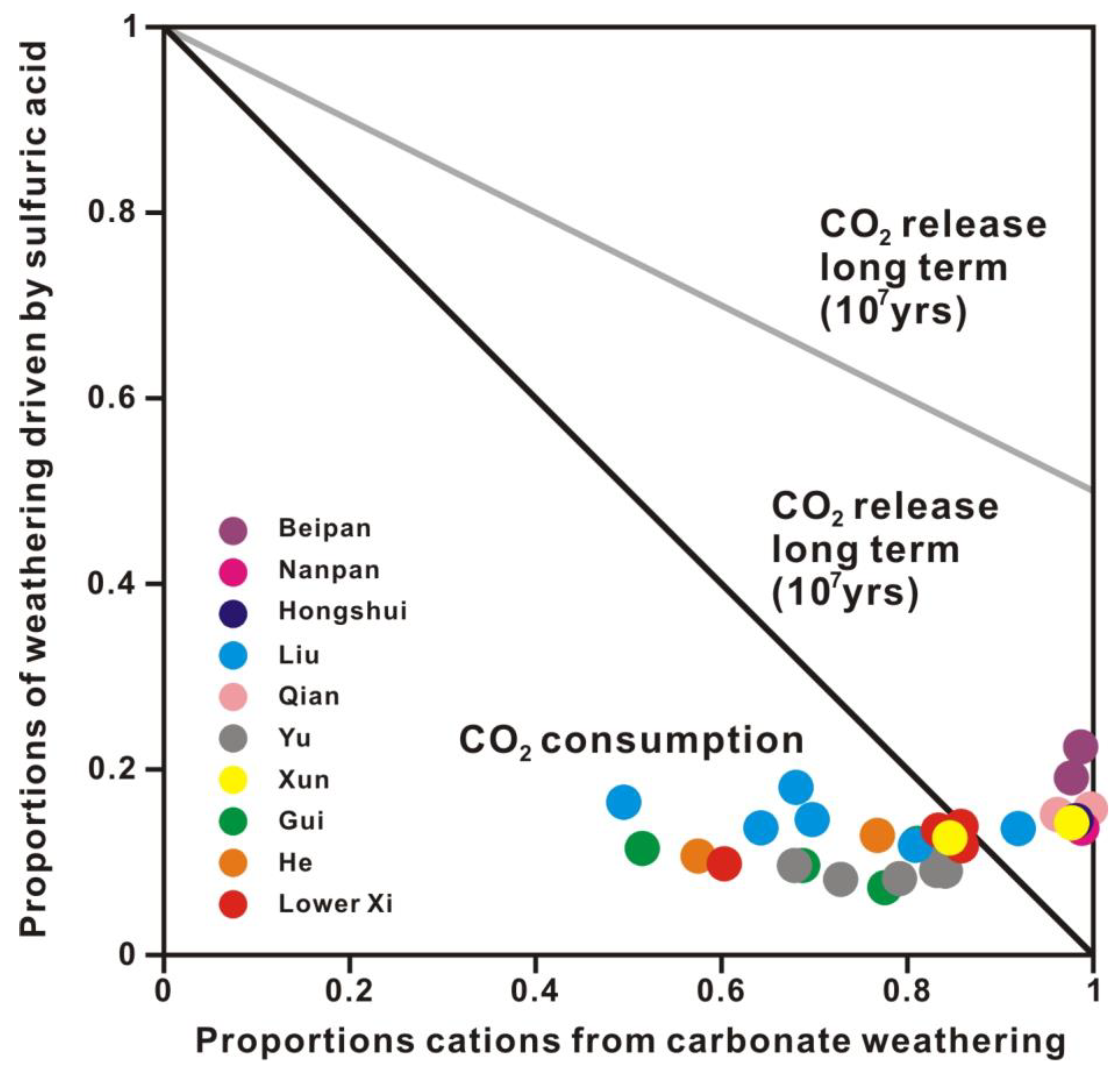Ijerph 20 01516 g012 Ijerph 20 01516 g012