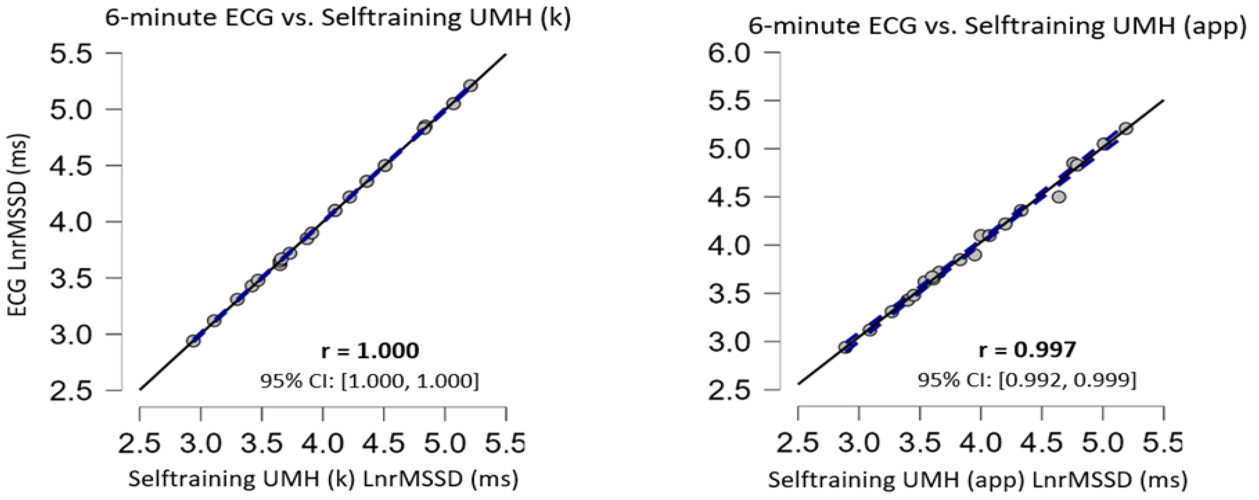 Ijerph 20 01528 g001