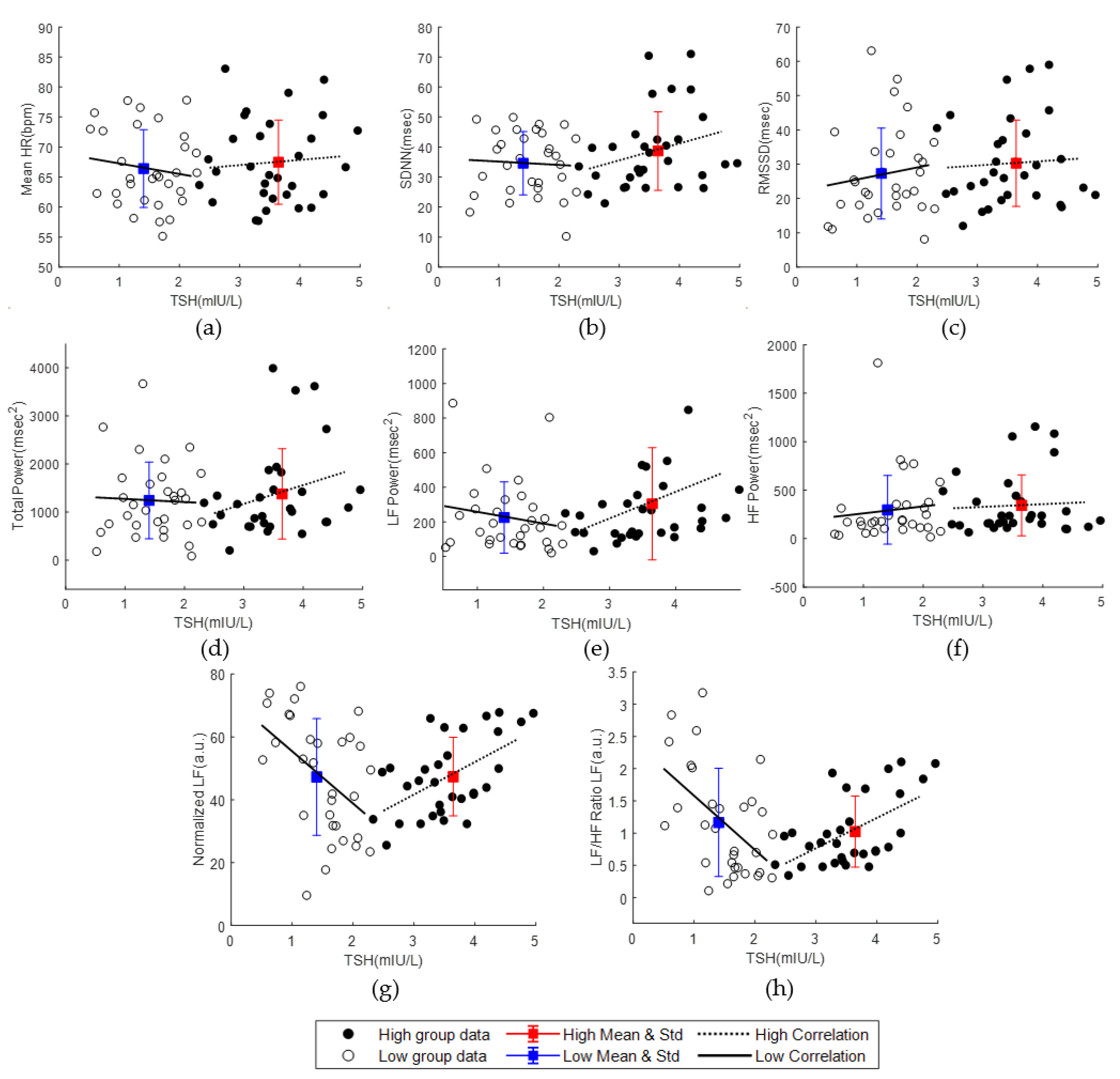 Ijerph 20 01542 g001 Ijerph 20 01542 g001