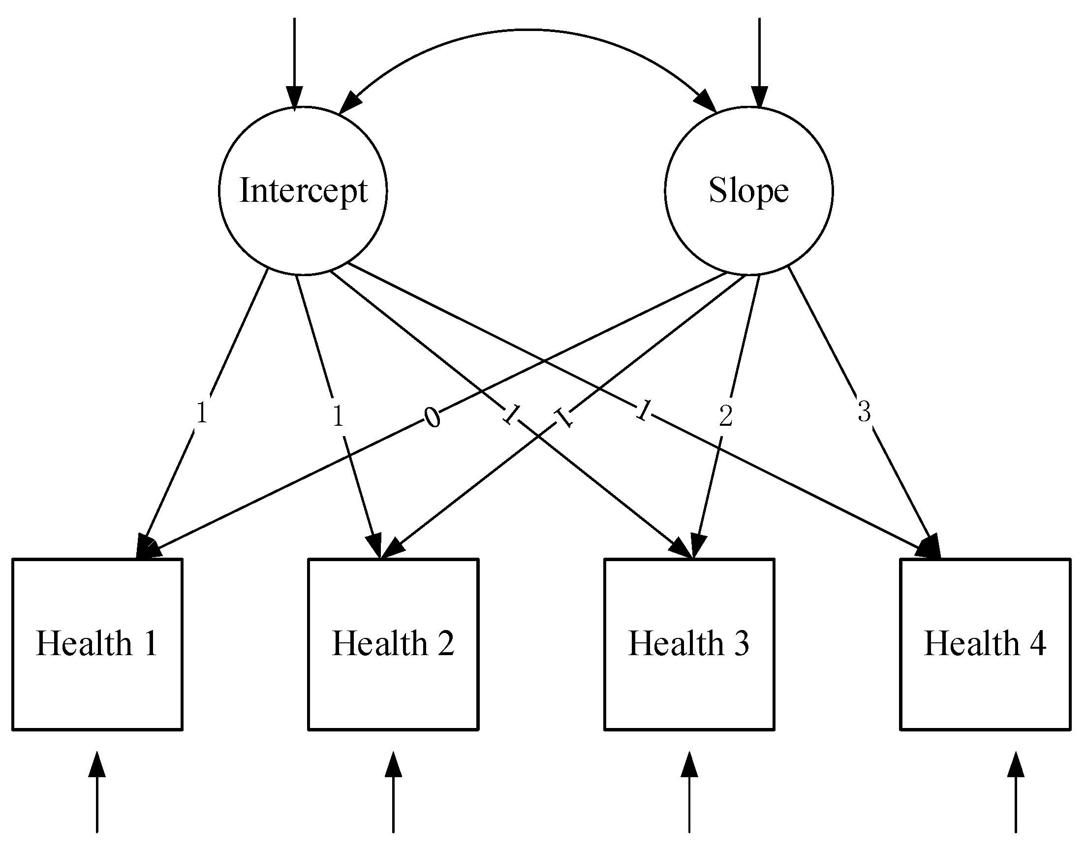 Ijerph 20 01546 g001 Ijerph 20 01546 g001