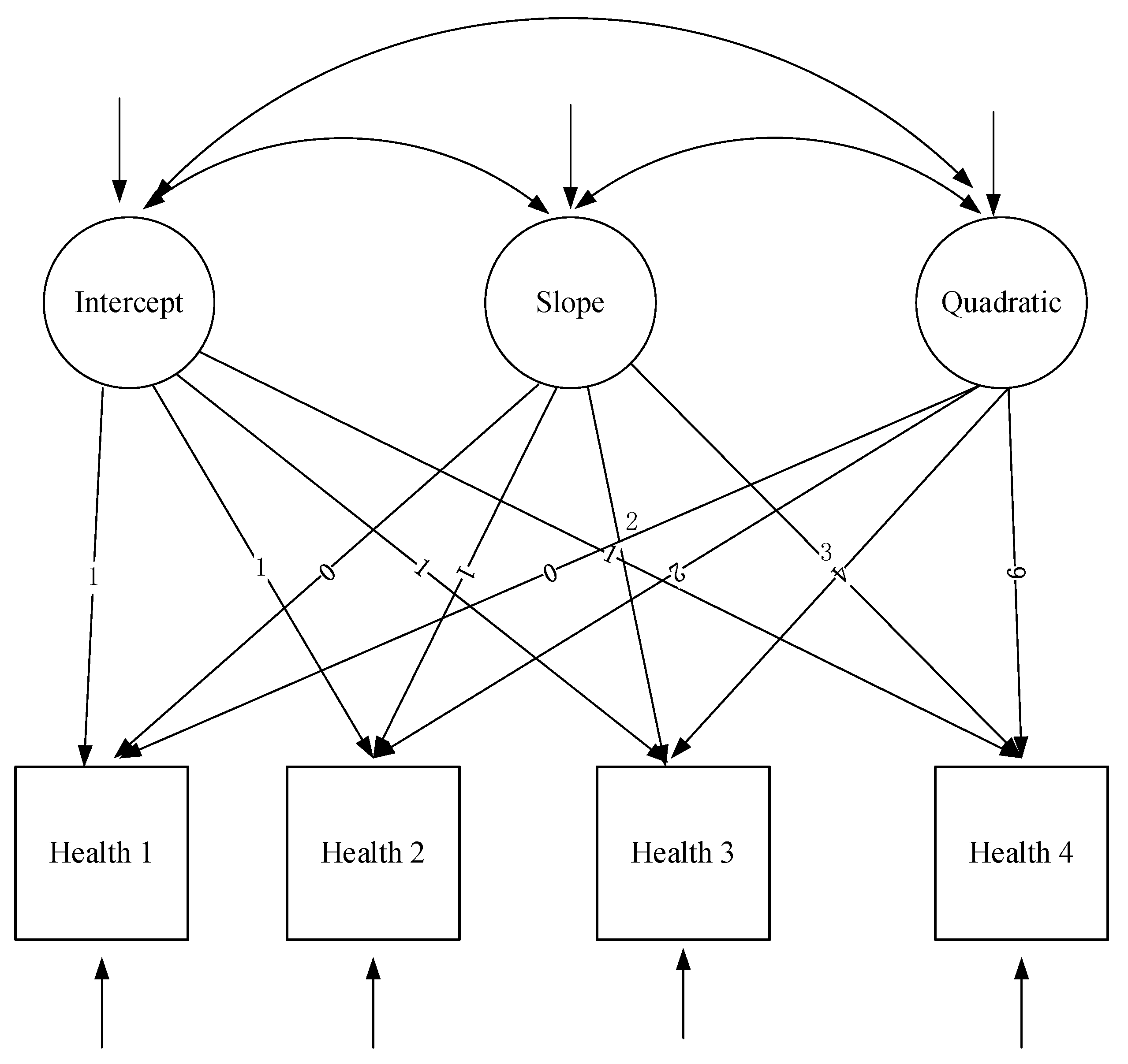 Ijerph 20 01546 g002 Ijerph 20 01546 g002