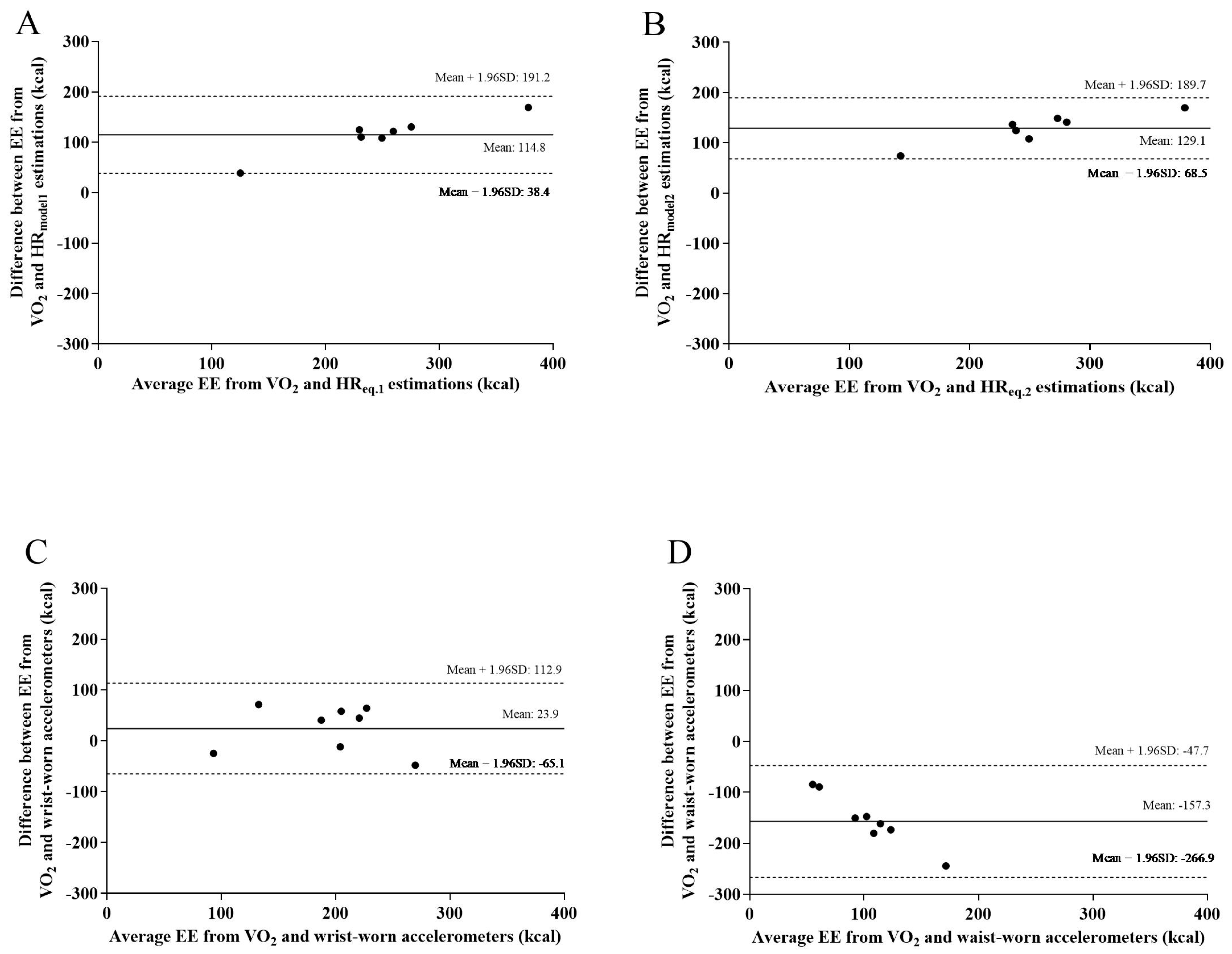 Ijerph 20 01548 g001 Ijerph 20 01548 g001