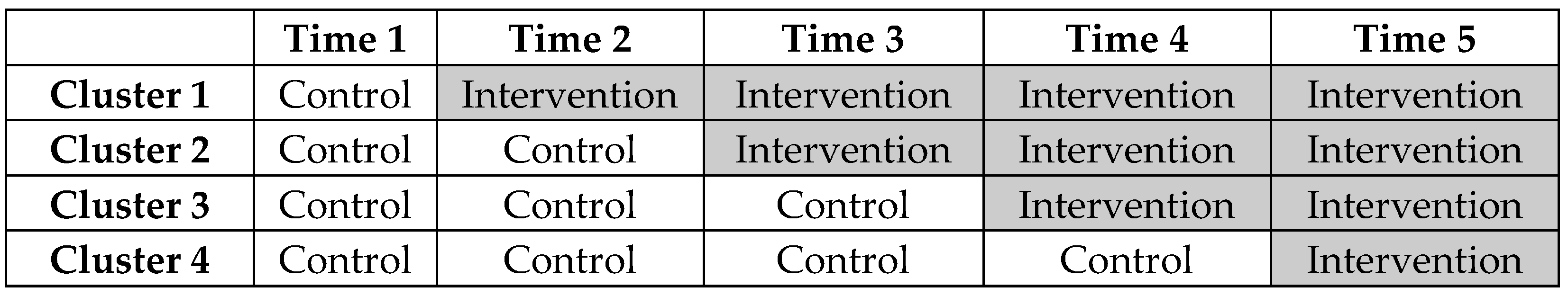 Ijerph 20 01549 g001 Ijerph 20 01549 g001