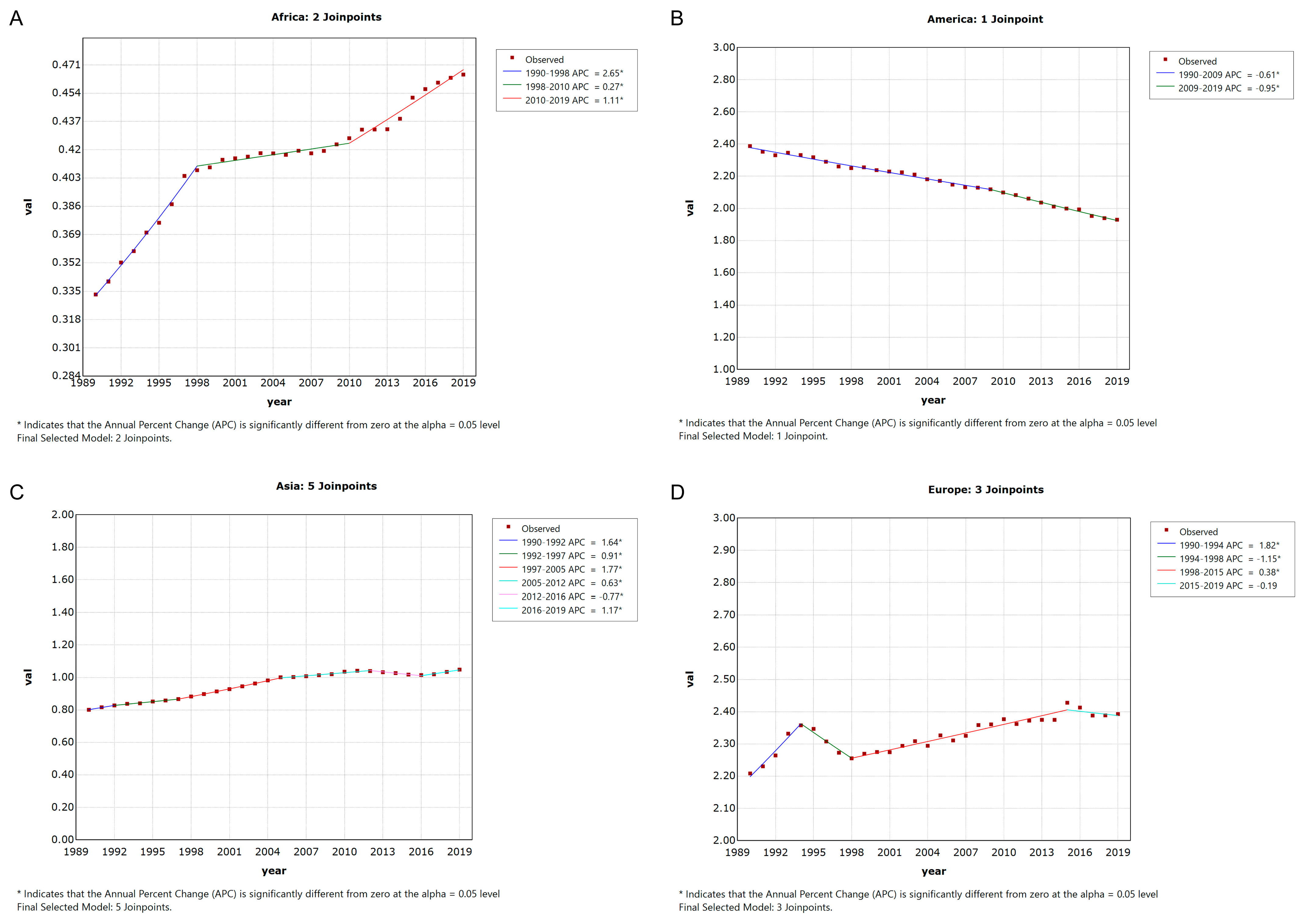 Ijerph 20 01552 g001 Ijerph 20 01552 g001