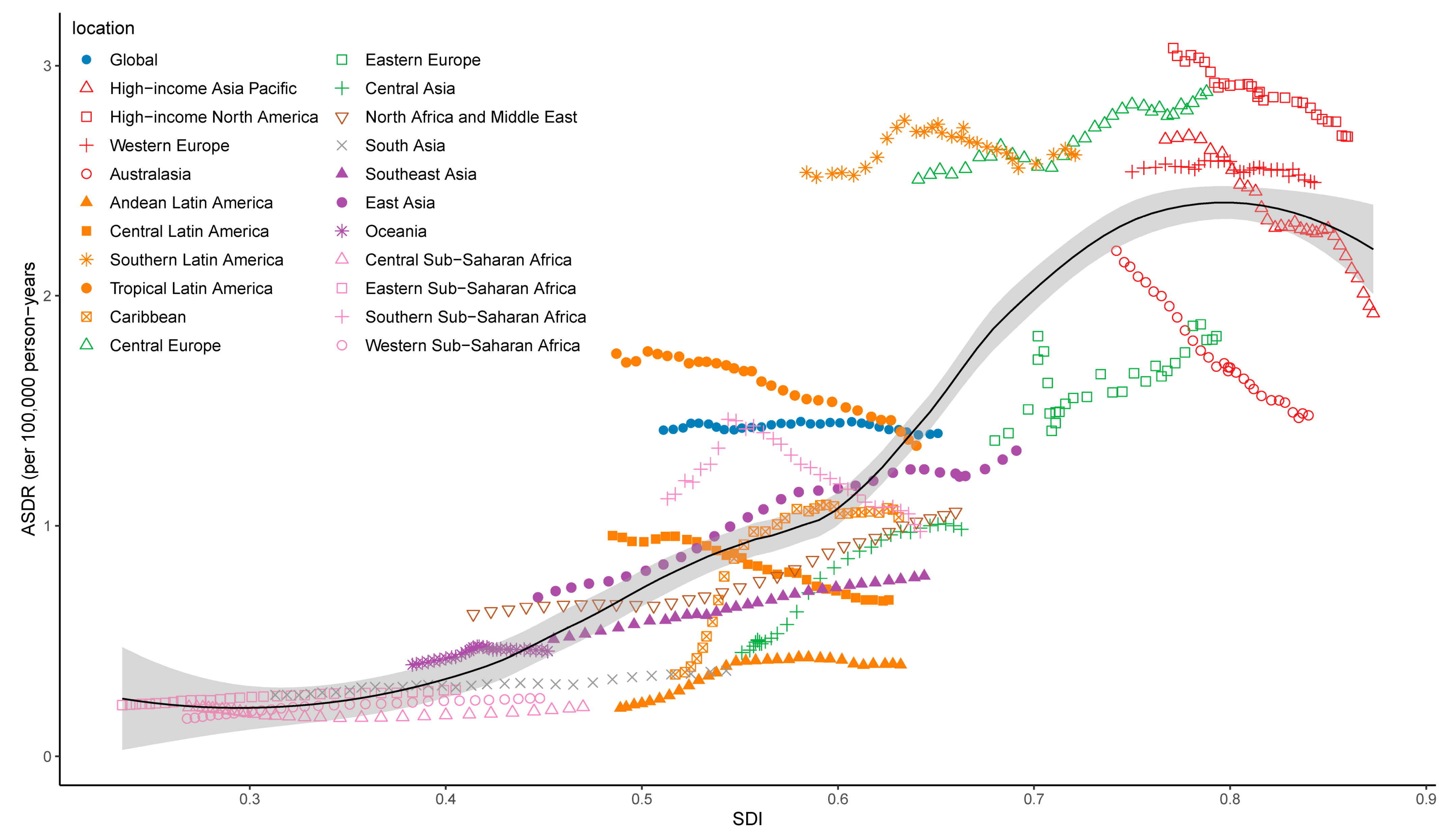 Ijerph 20 01552 g006 Ijerph 20 01552 g006
