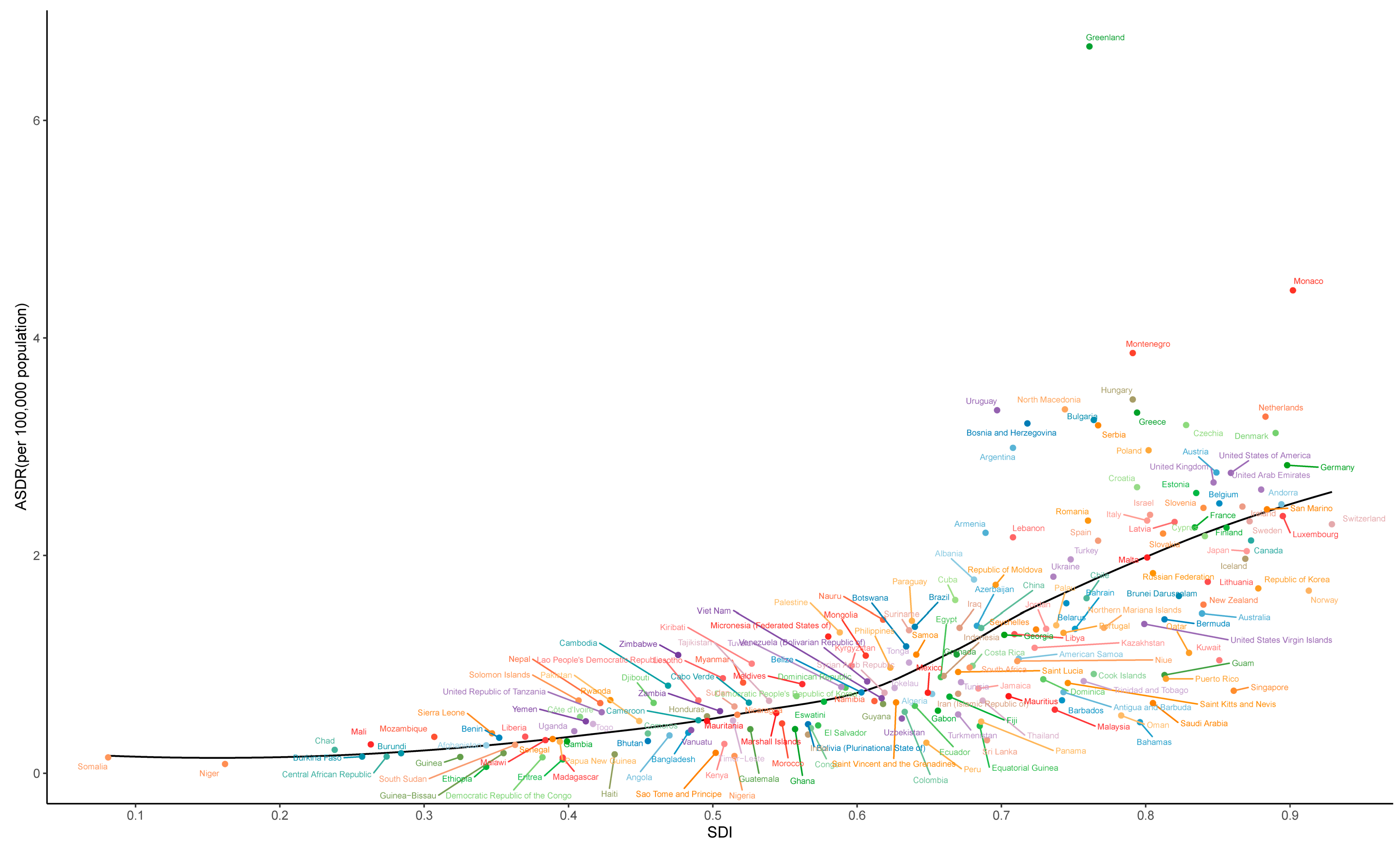 Ijerph 20 01552 g007 Ijerph 20 01552 g007