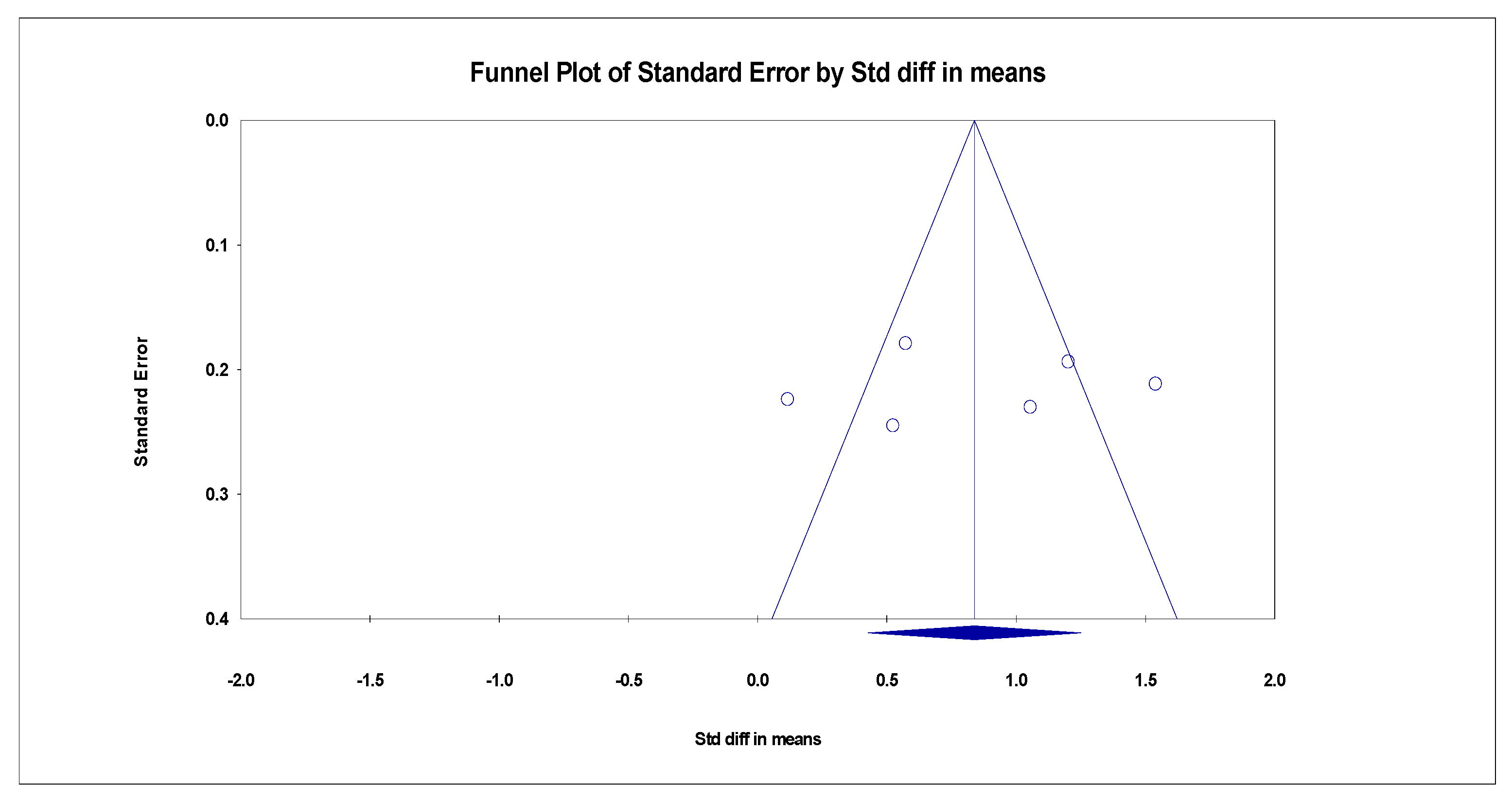 Ijerph 20 01555 g004