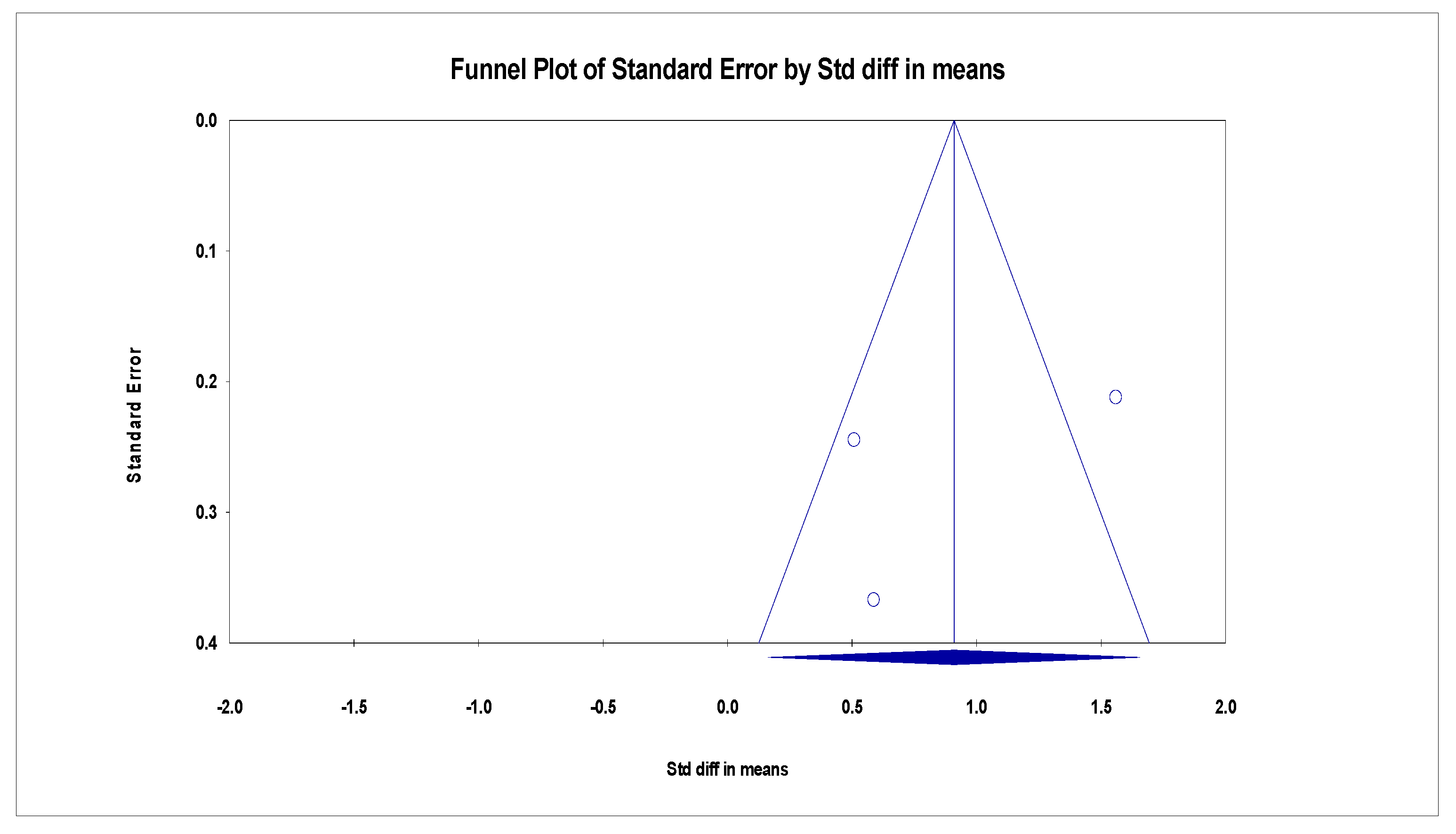 Ijerph 20 01555 g005