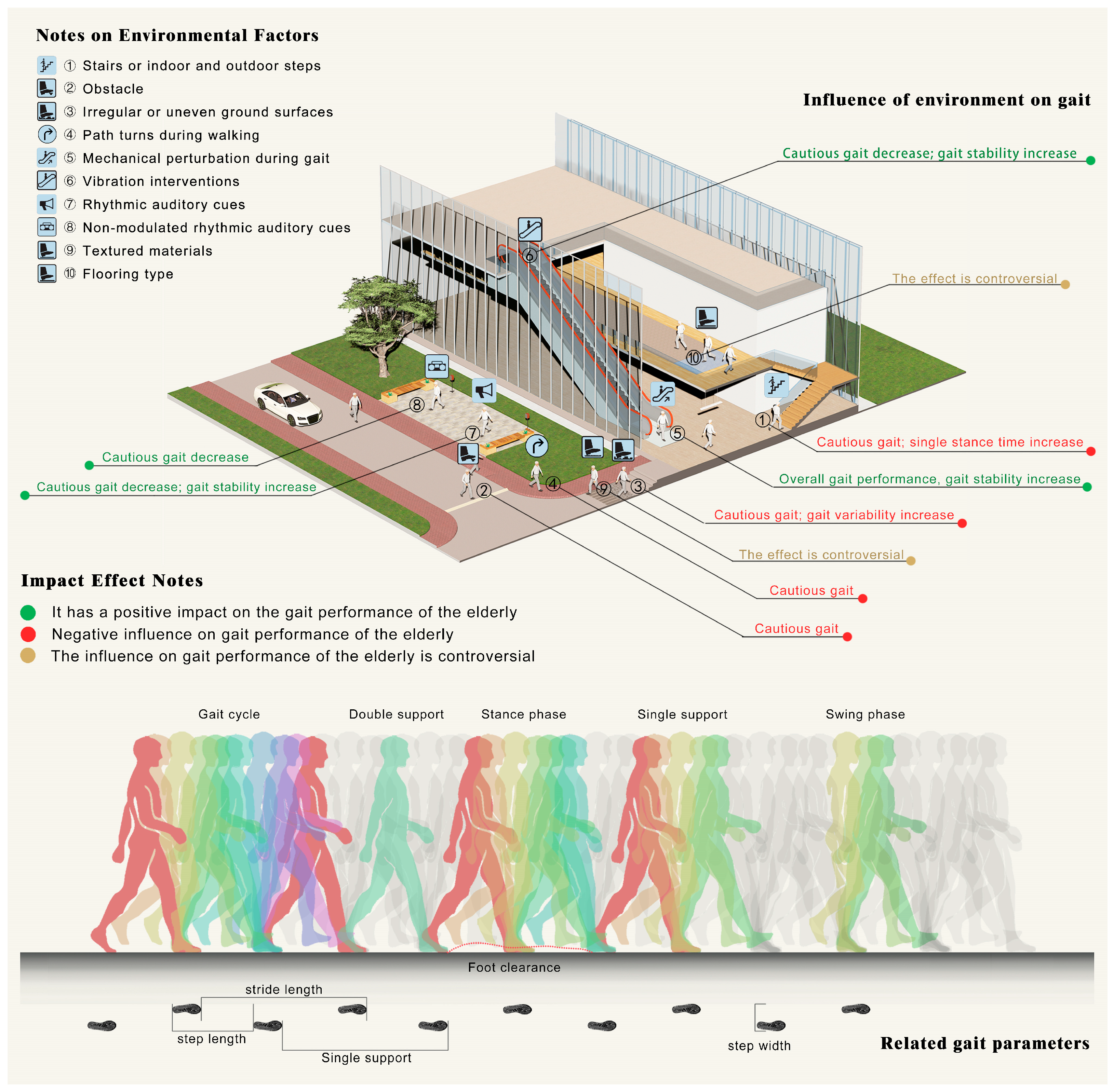 Ijerph 20 01567 g004