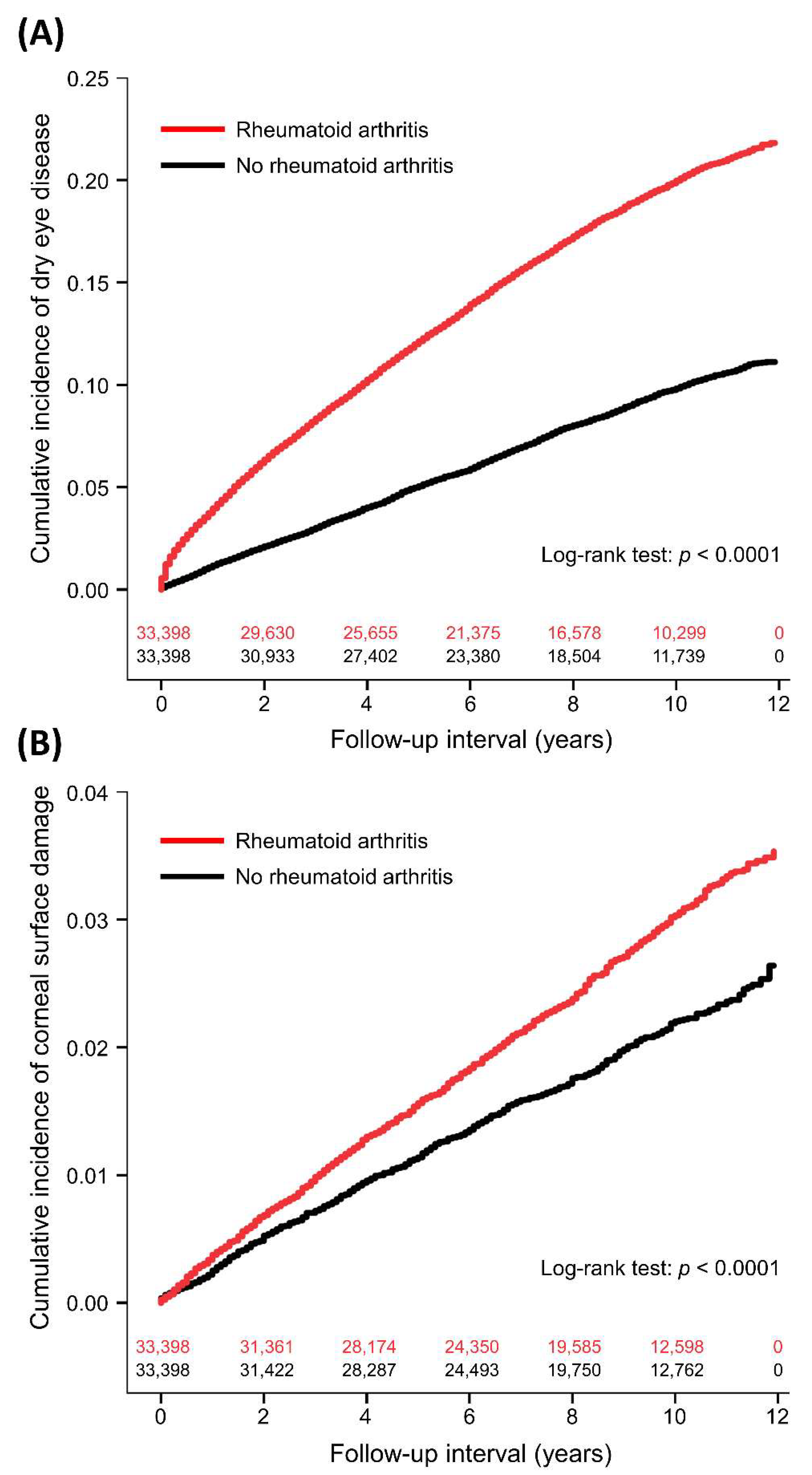 Ijerph 20 01584 g001 Ijerph 20 01584 g001