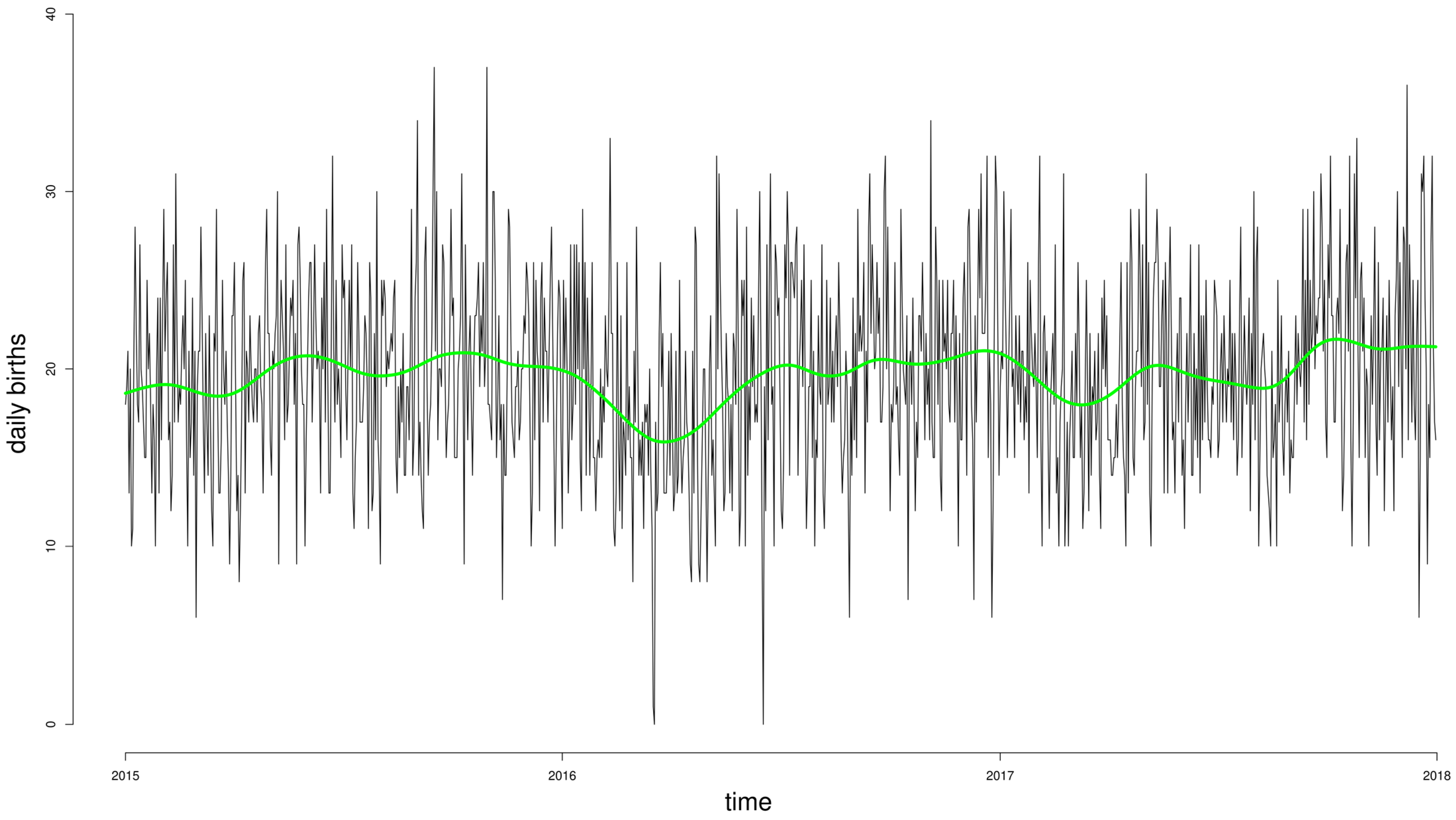 Ijerph 20 01610 g001 Ijerph 20 01610 g001
