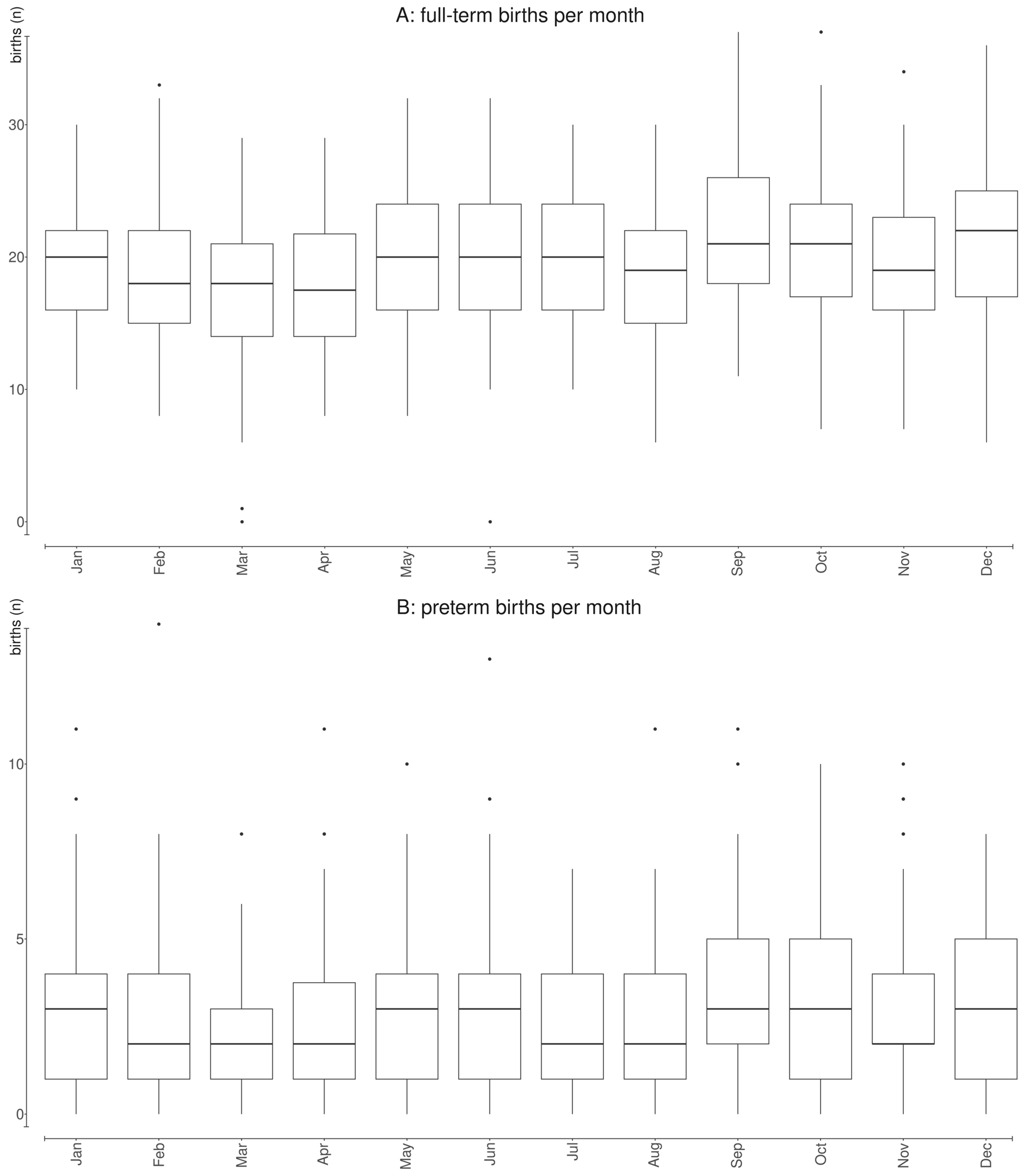 Ijerph 20 01610 g002 Ijerph 20 01610 g002