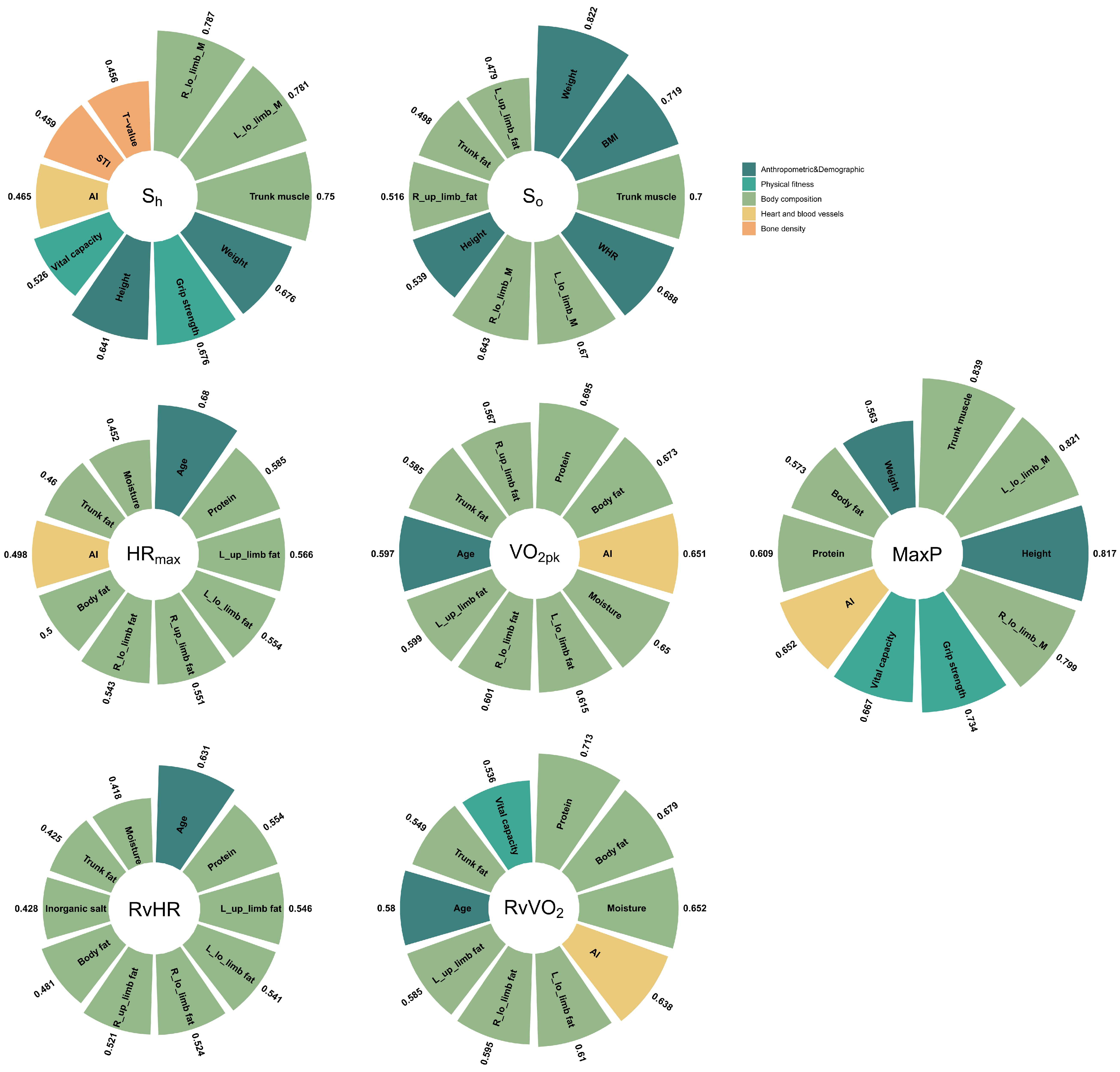 Ijerph 20 01612 g002 Ijerph 20 01612 g002