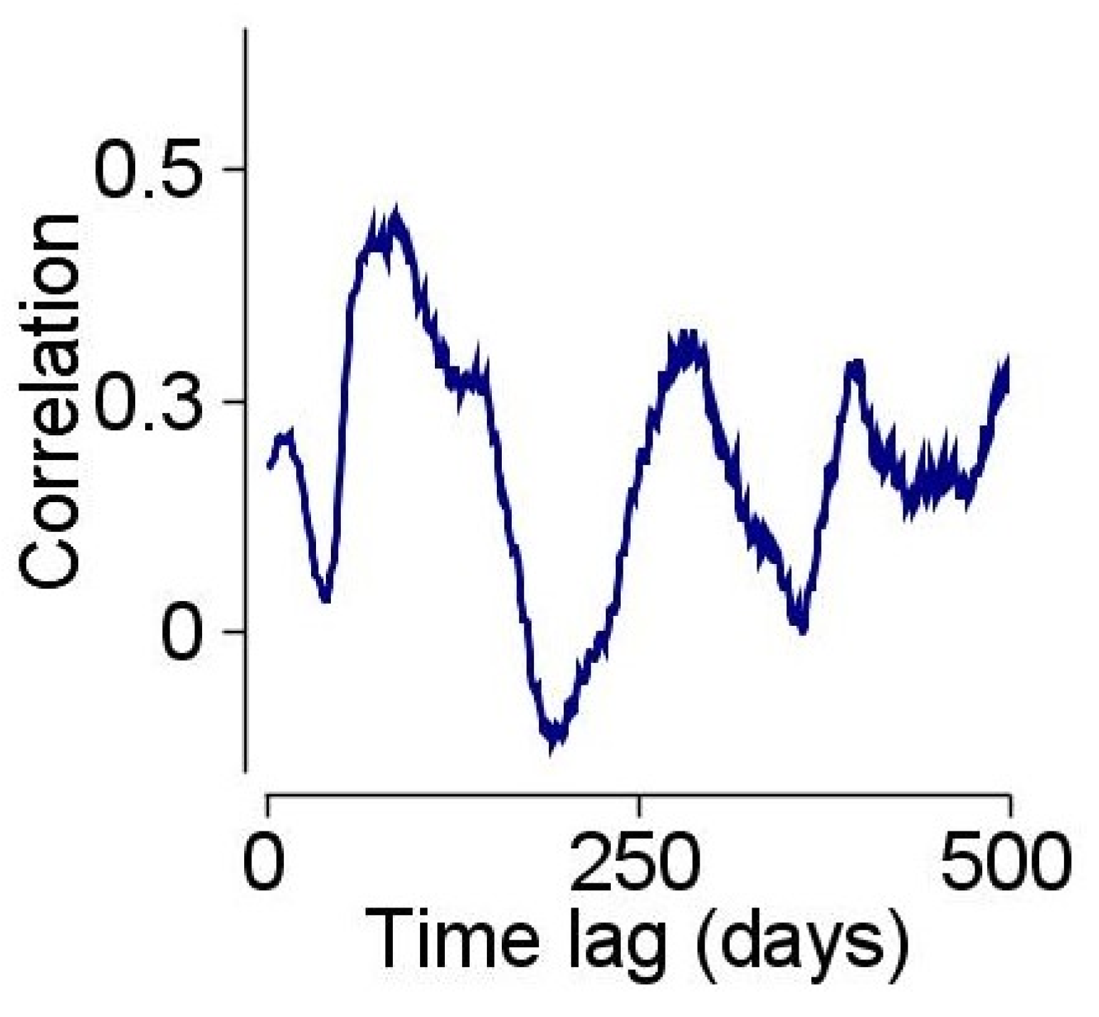 Ijerph 20 01619 g002 Ijerph 20 01619 g002