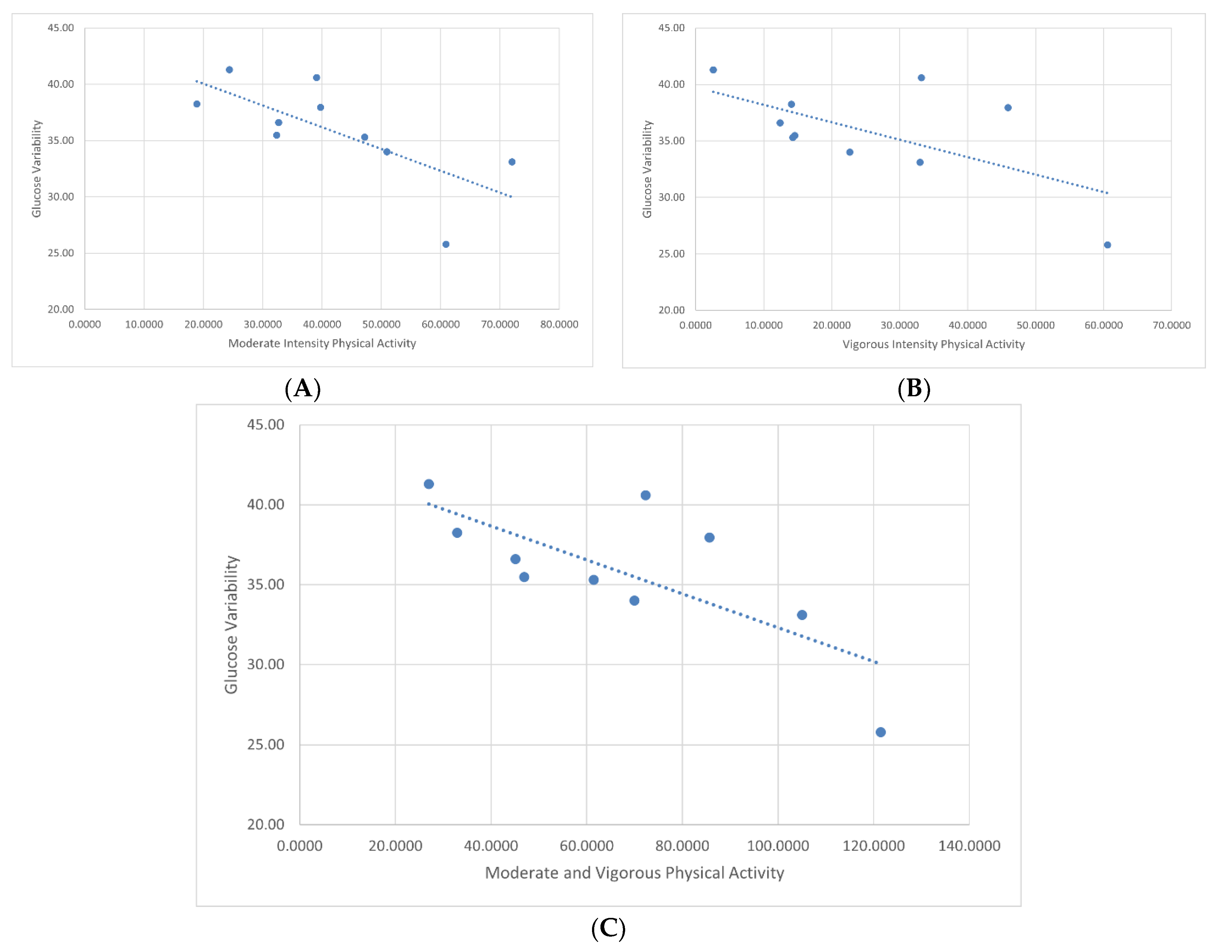 Ijerph 20 01623 g001