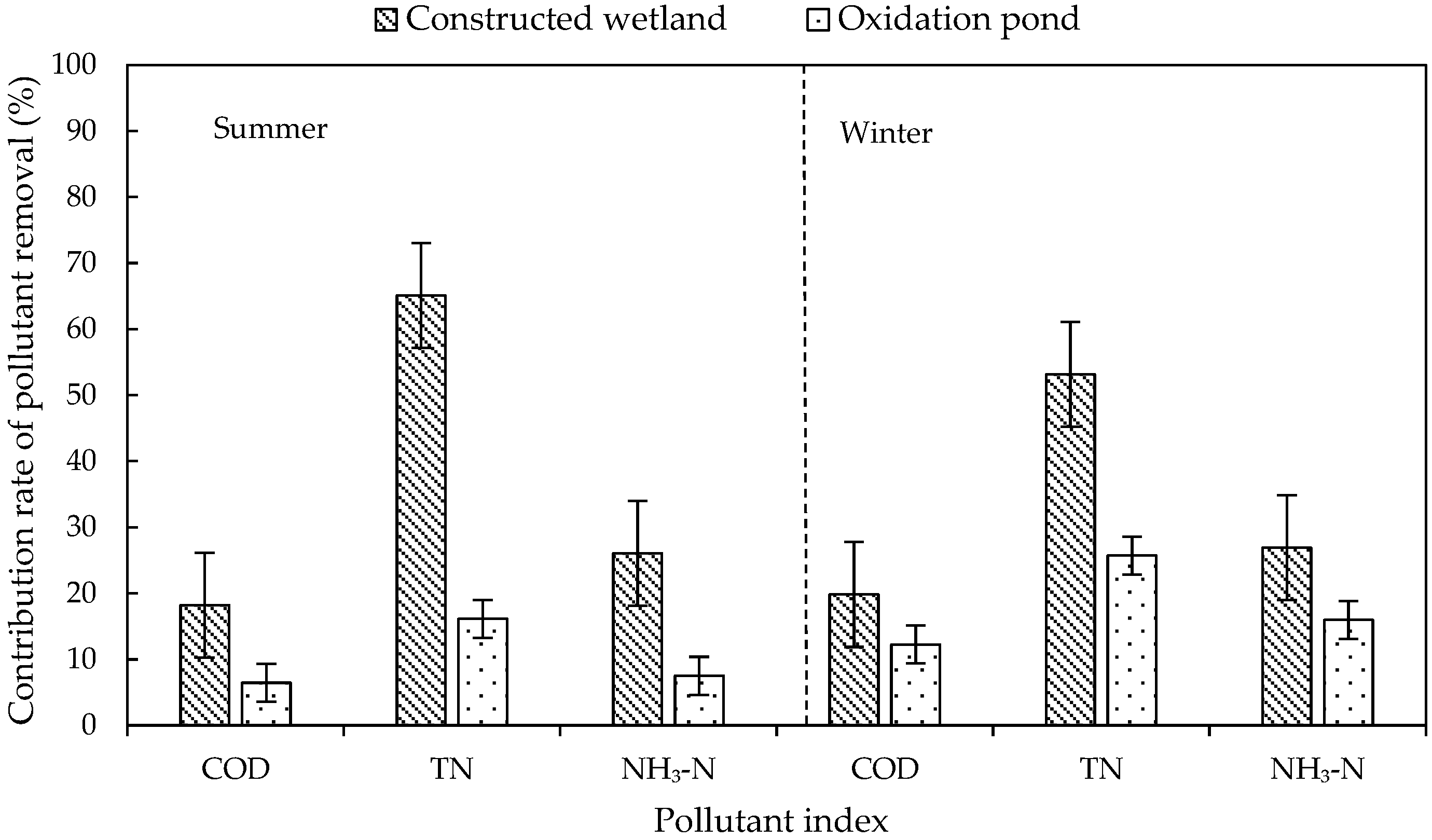 Ijerph 20 01643 g004