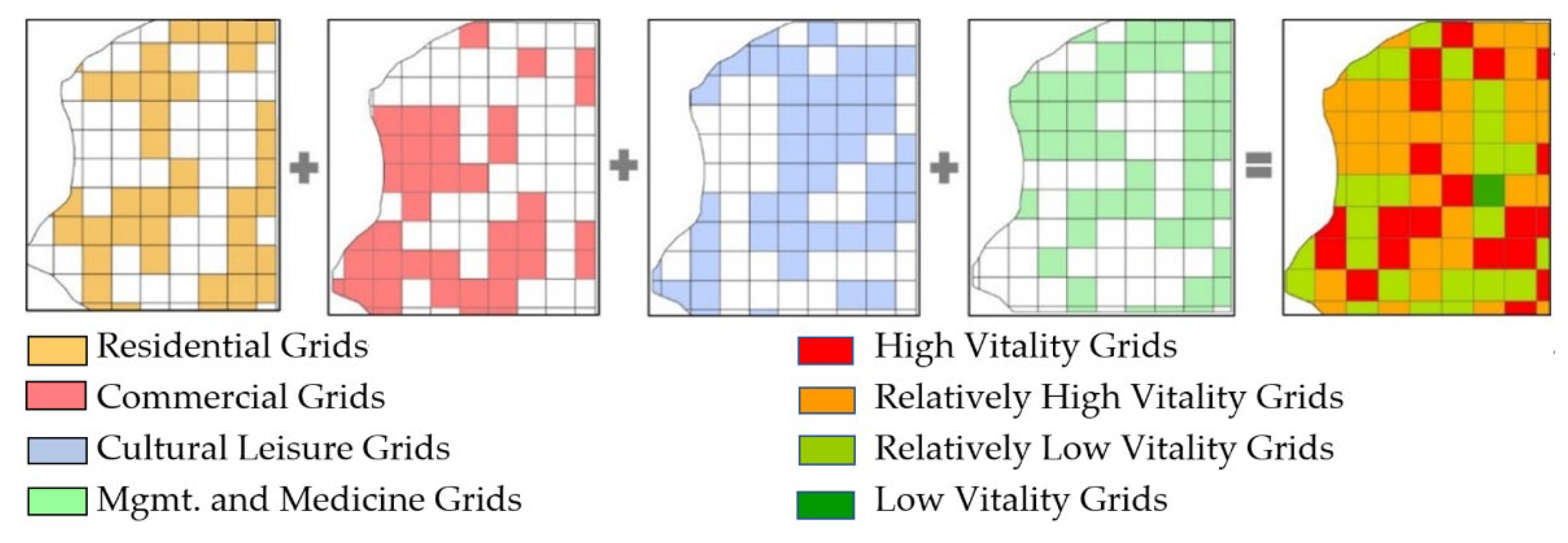 Ijerph 20 01646 g004