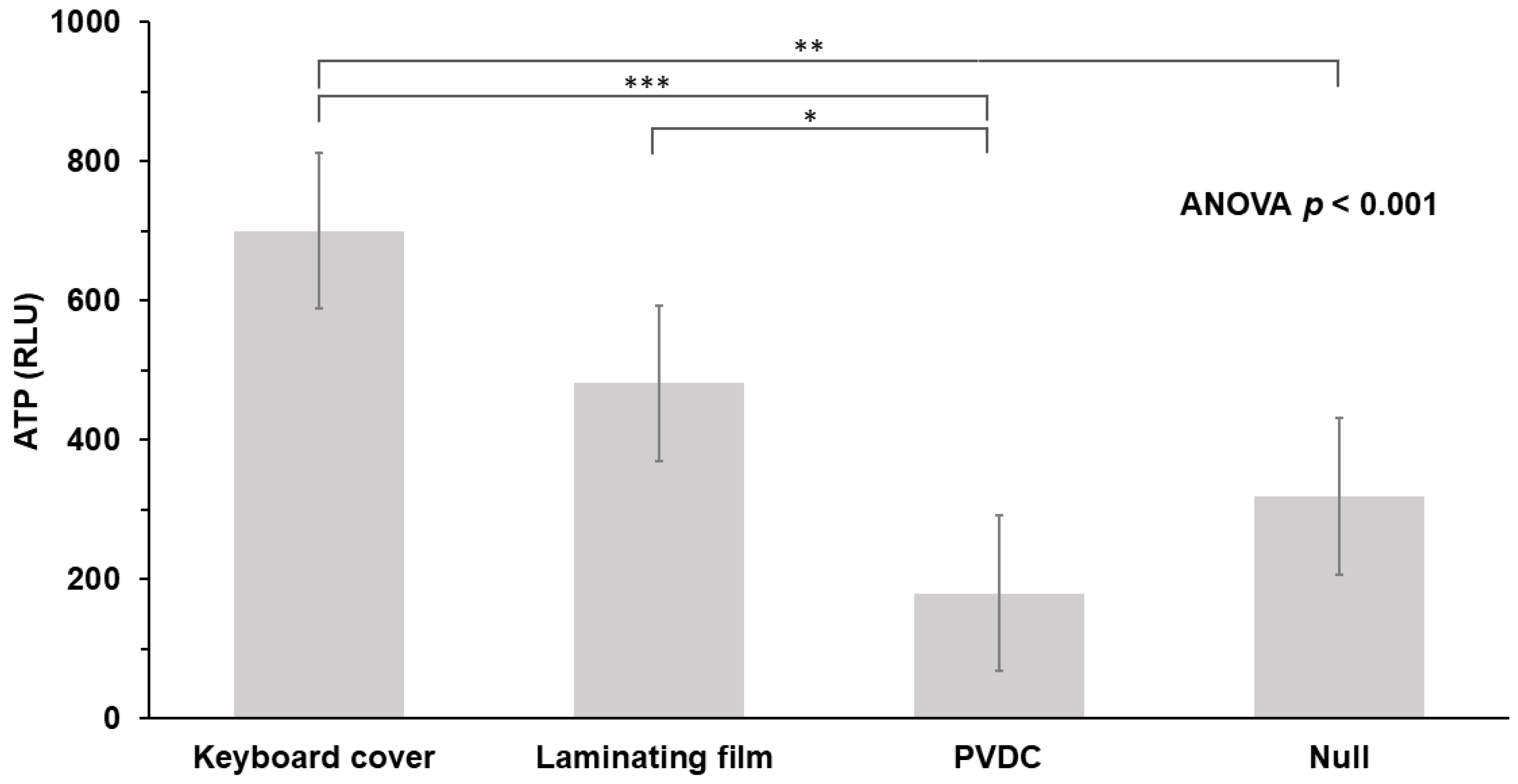 Ijerph 20 01649 g001 Ijerph 20 01649 g001