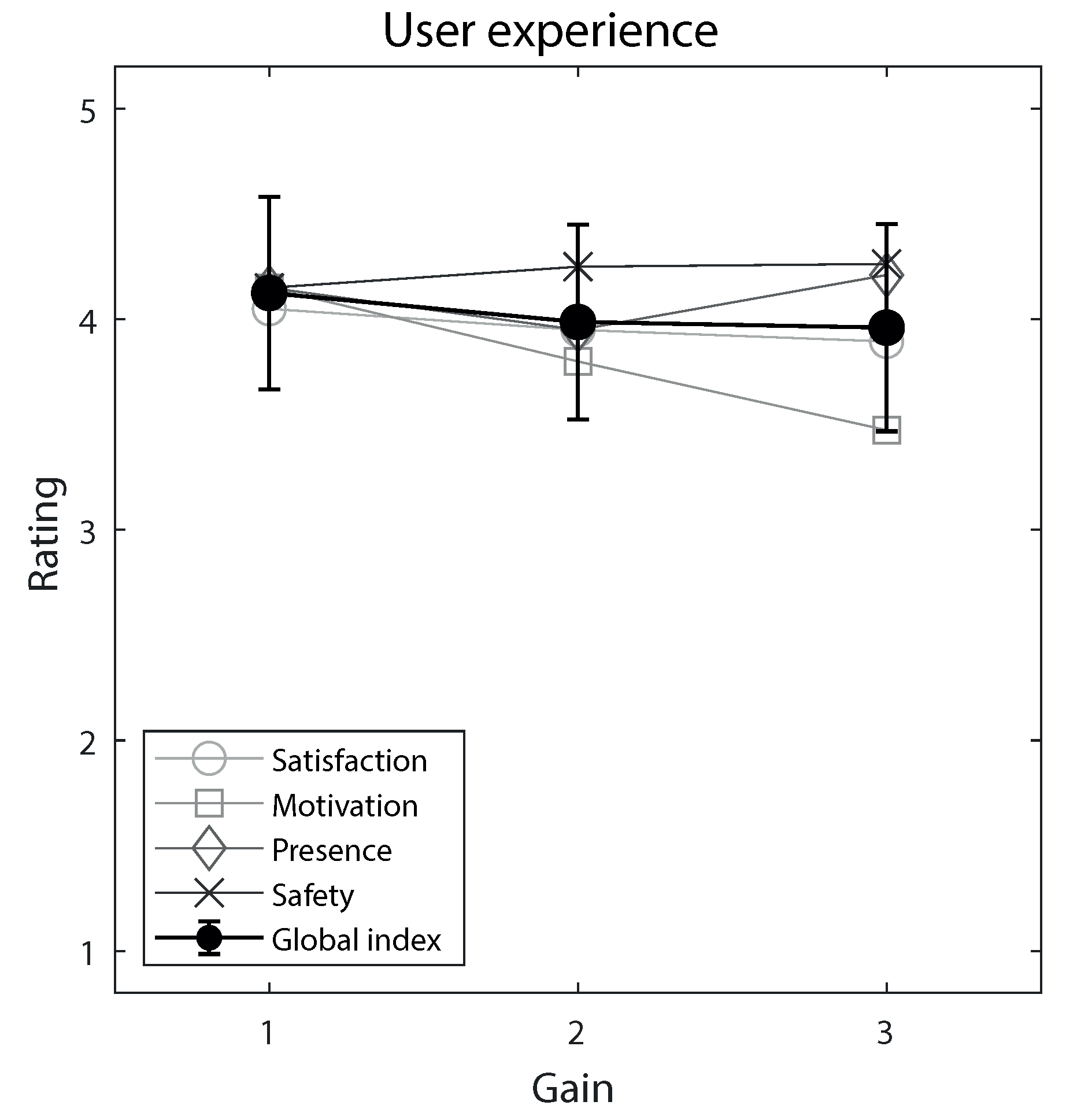 Ijerph 20 01671 g004 Ijerph 20 01671 g004
