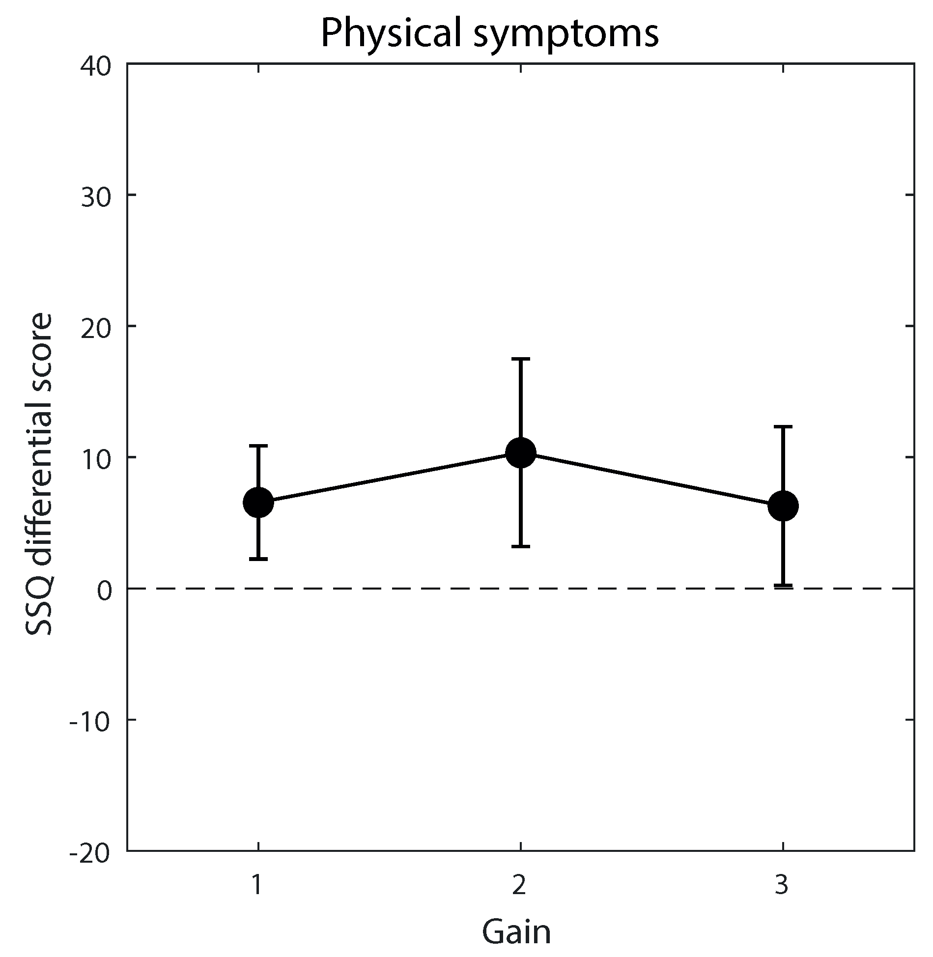 Ijerph 20 01671 g005 Ijerph 20 01671 g005