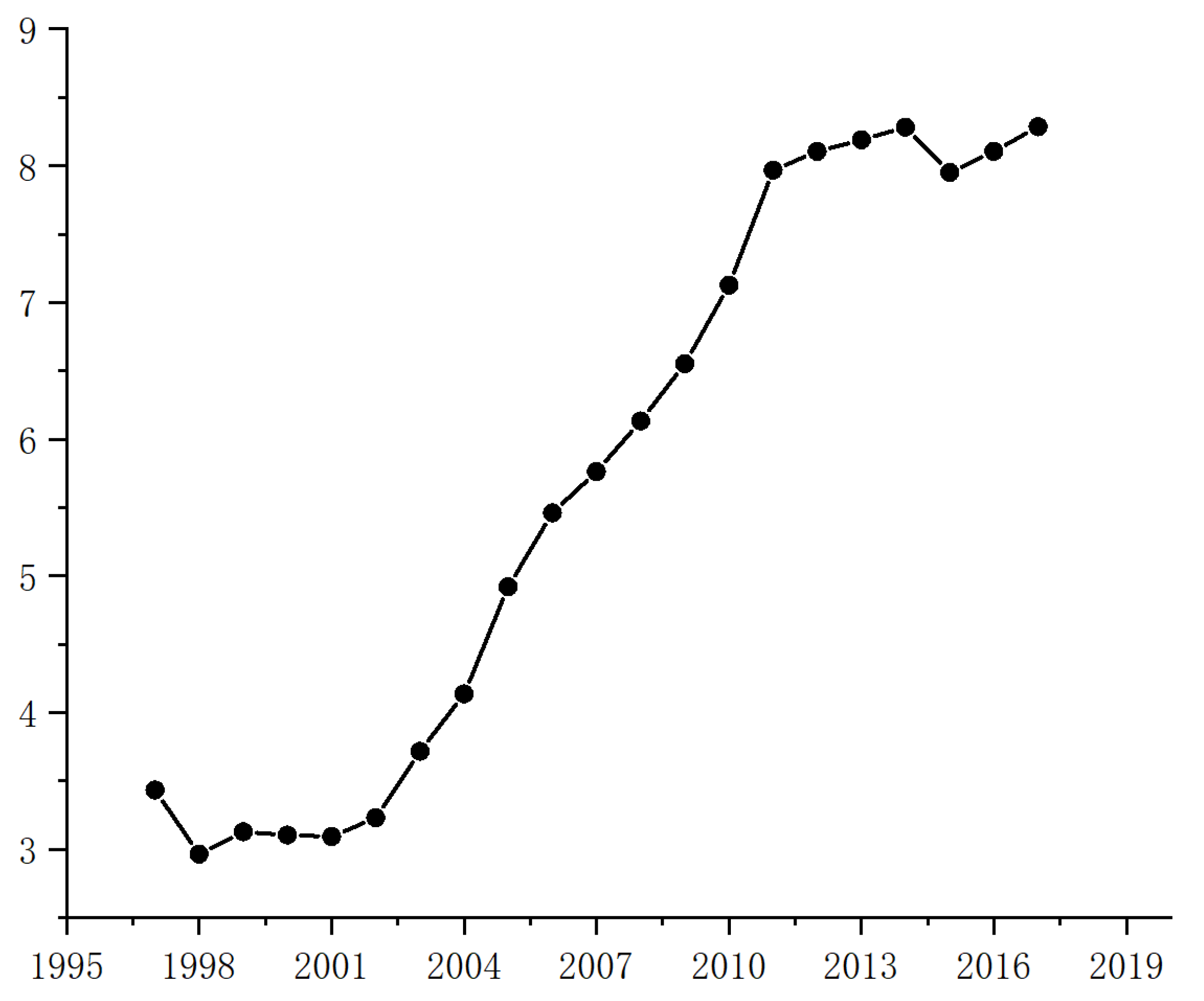 Ijerph 20 01680 g001
