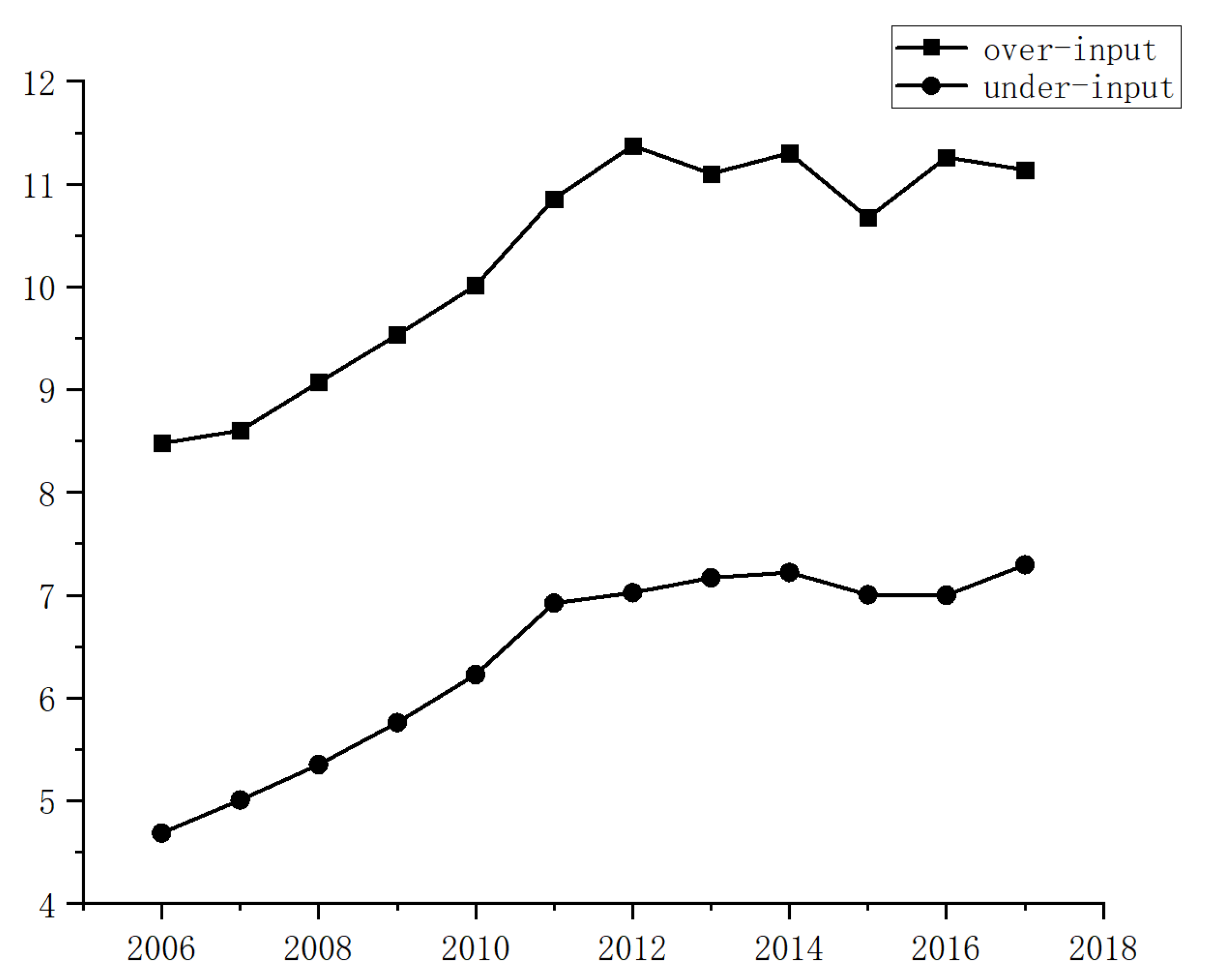 Ijerph 20 01680 g002