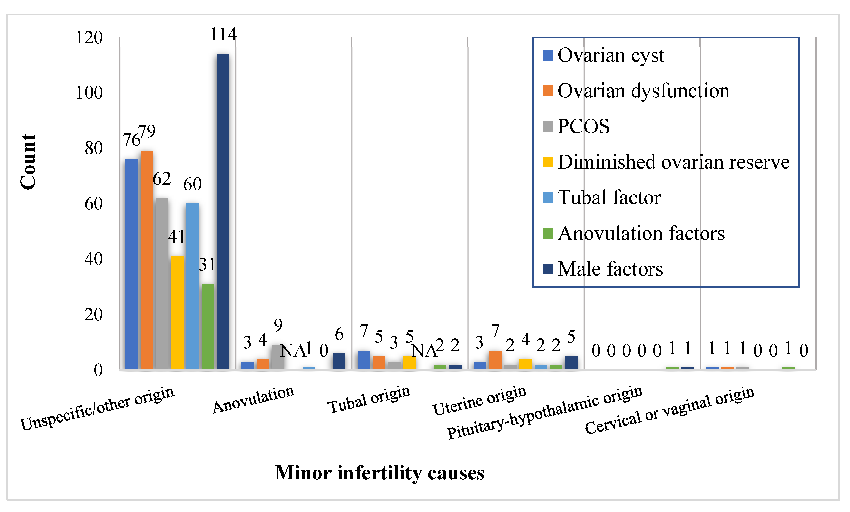 Ijerph 20 01692 g003