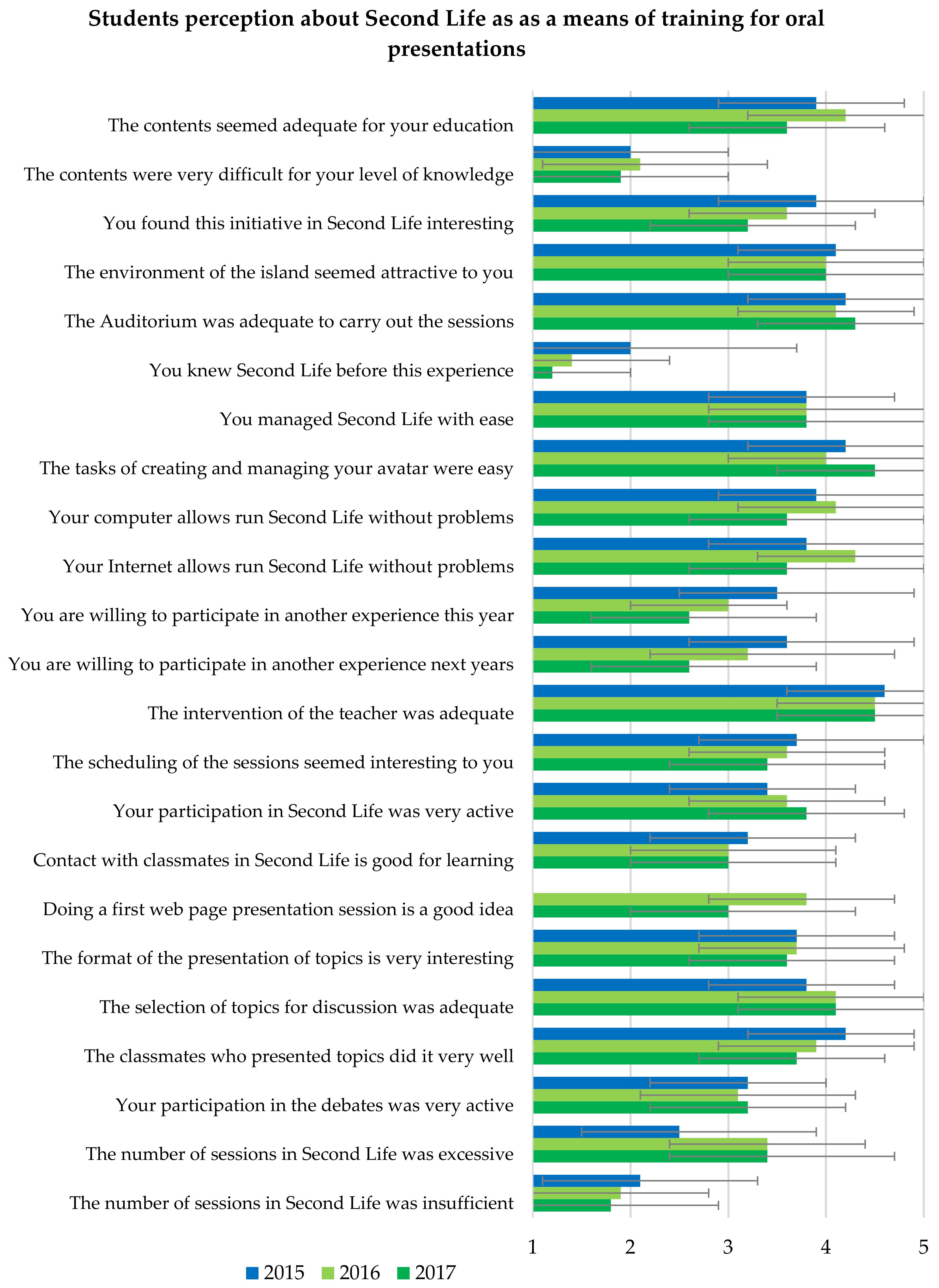 Ijerph 20 01697 g004 Ijerph 20 01697 g004