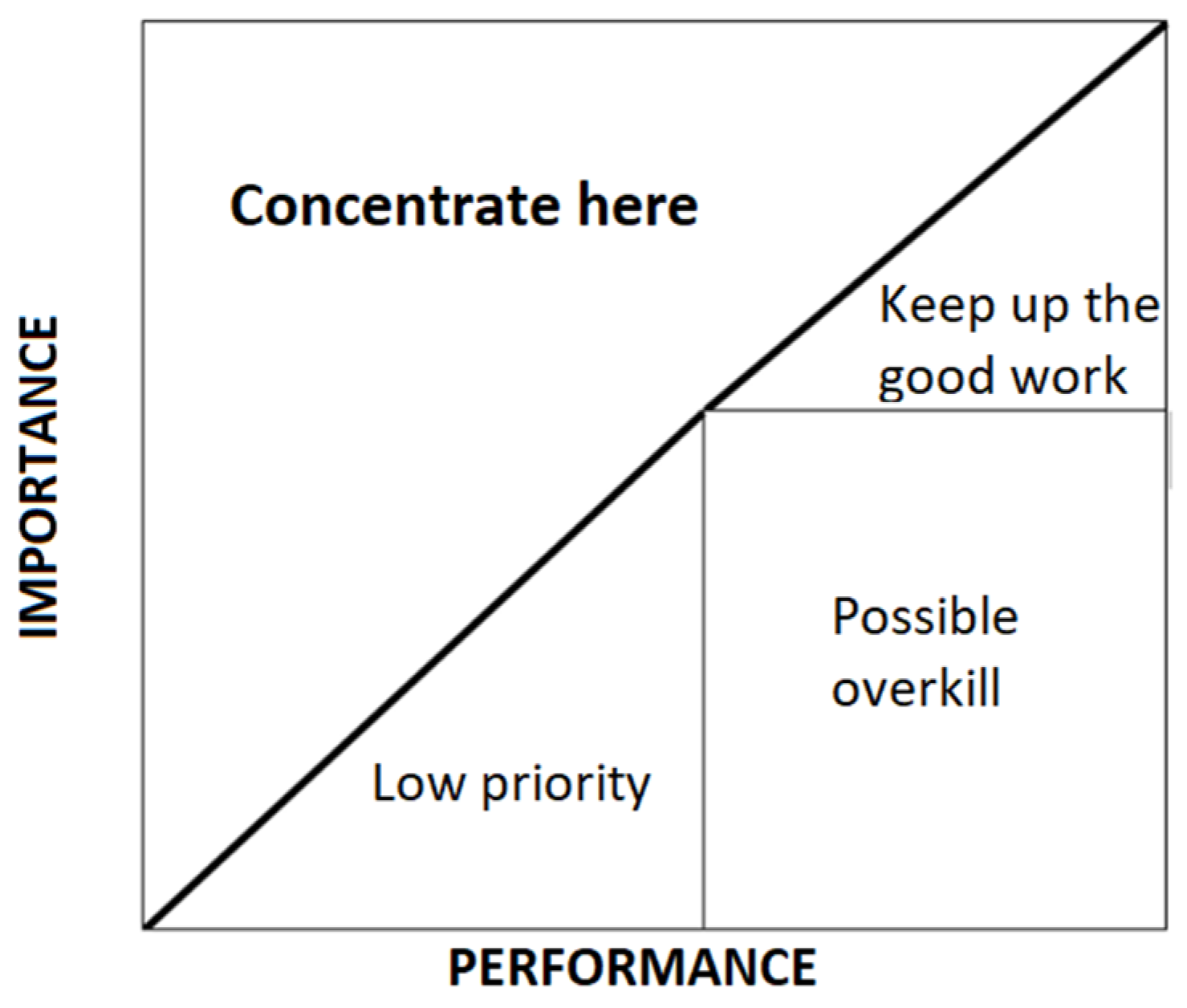 Ijerph 20 01703 g001