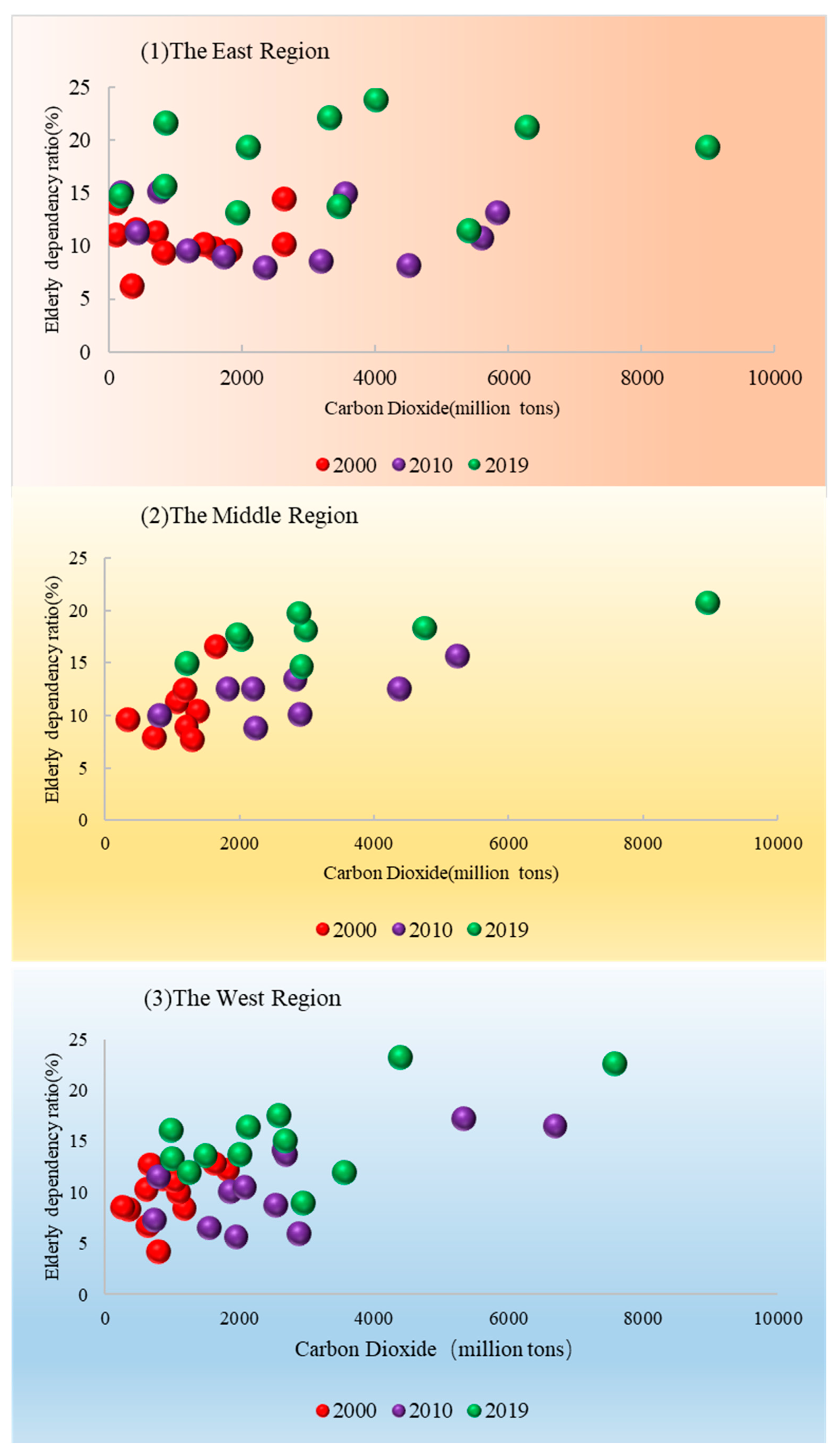Ijerph 20 01716 g002