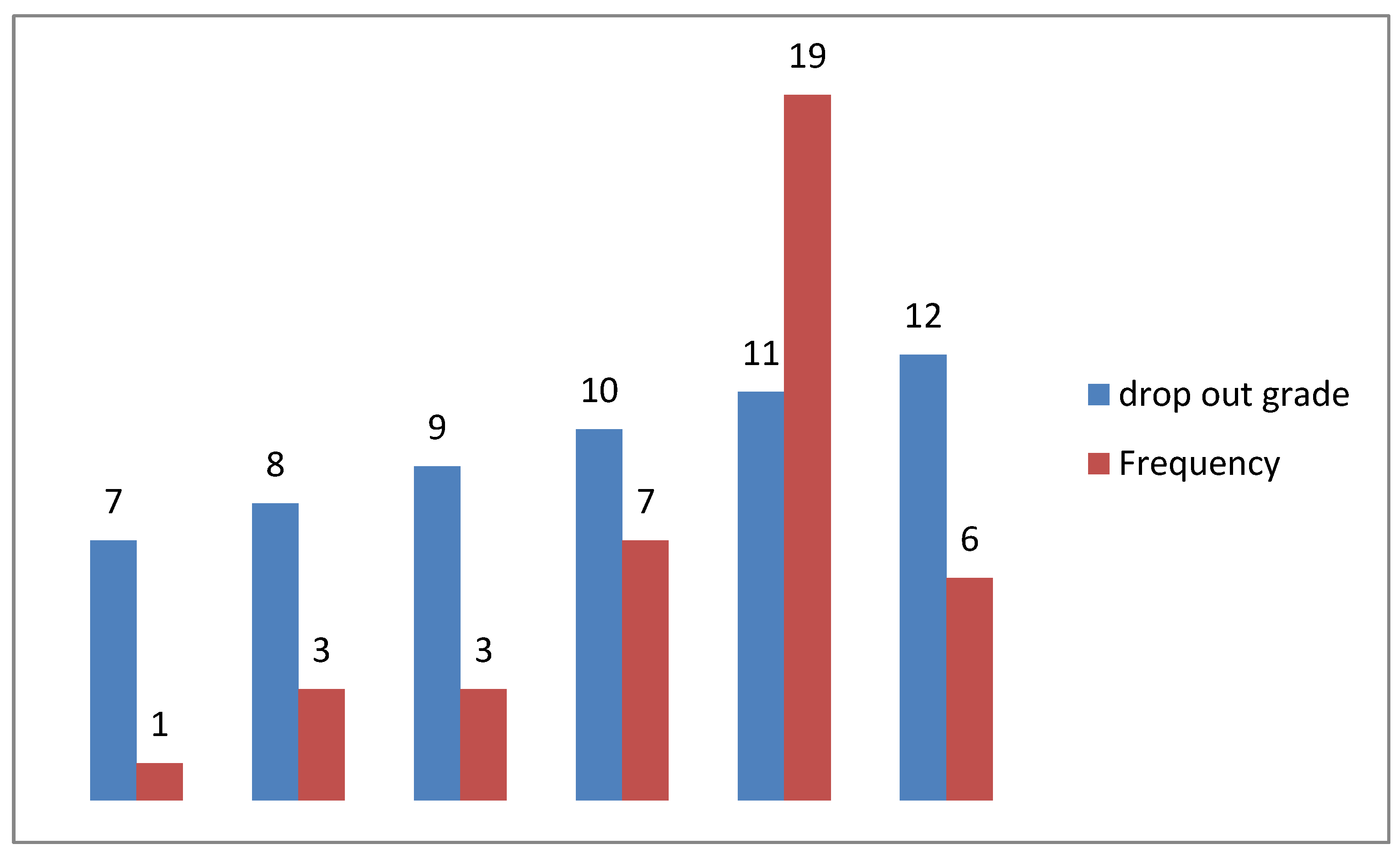 Ijerph 20 01738 g003