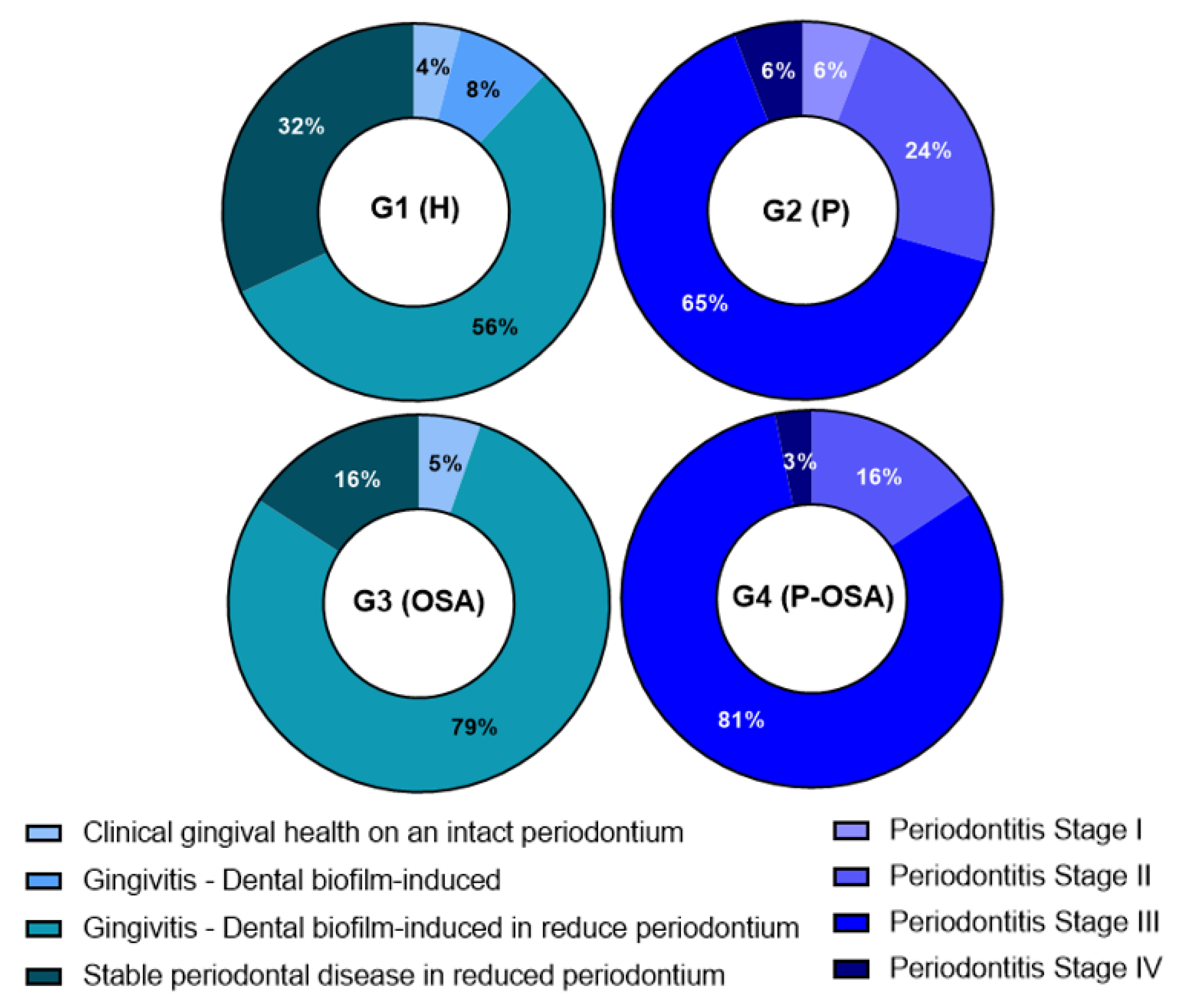 Ijerph 20 01740 g001 Ijerph 20 01740 g001