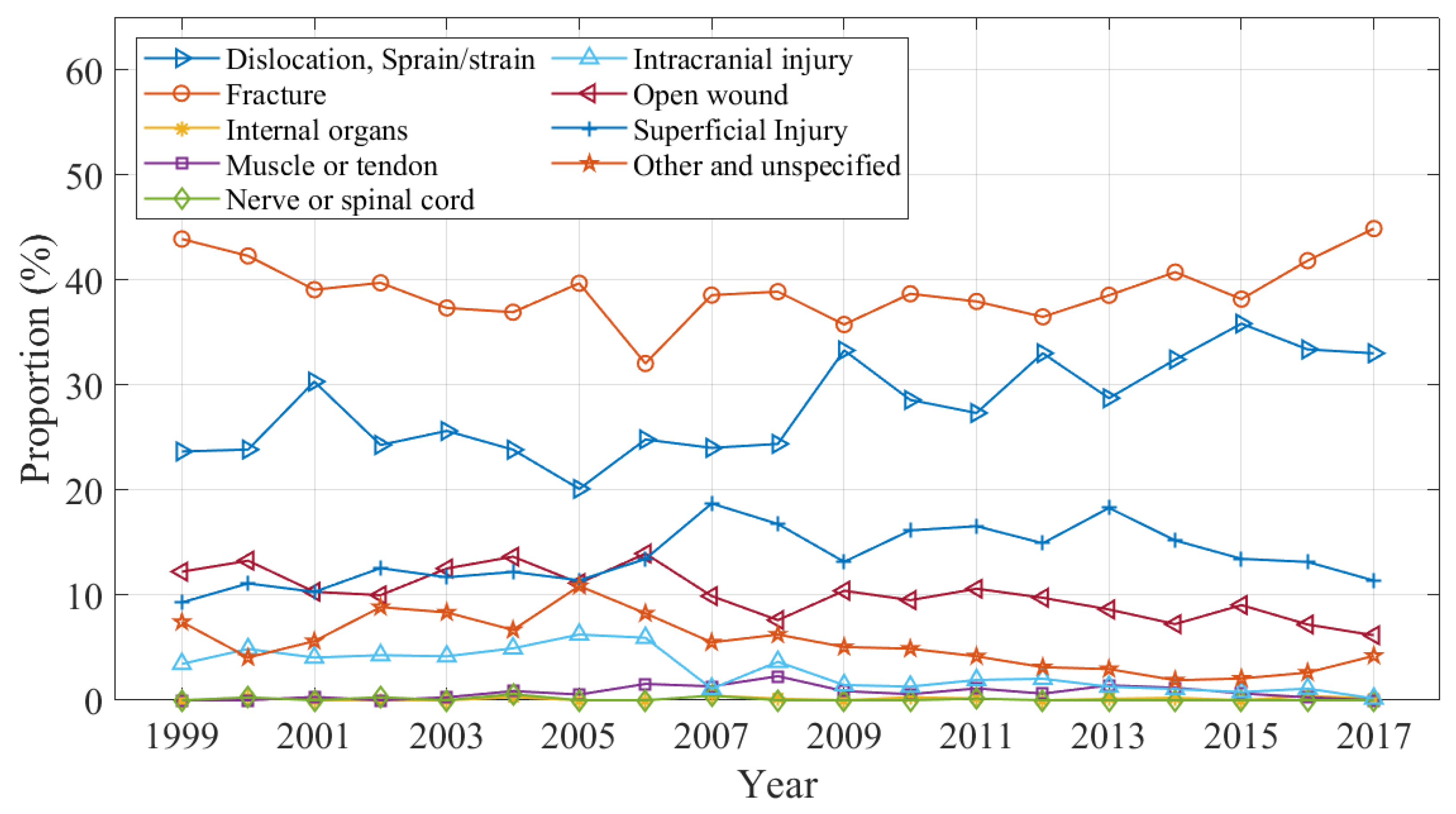 Ijerph 20 01742 g004