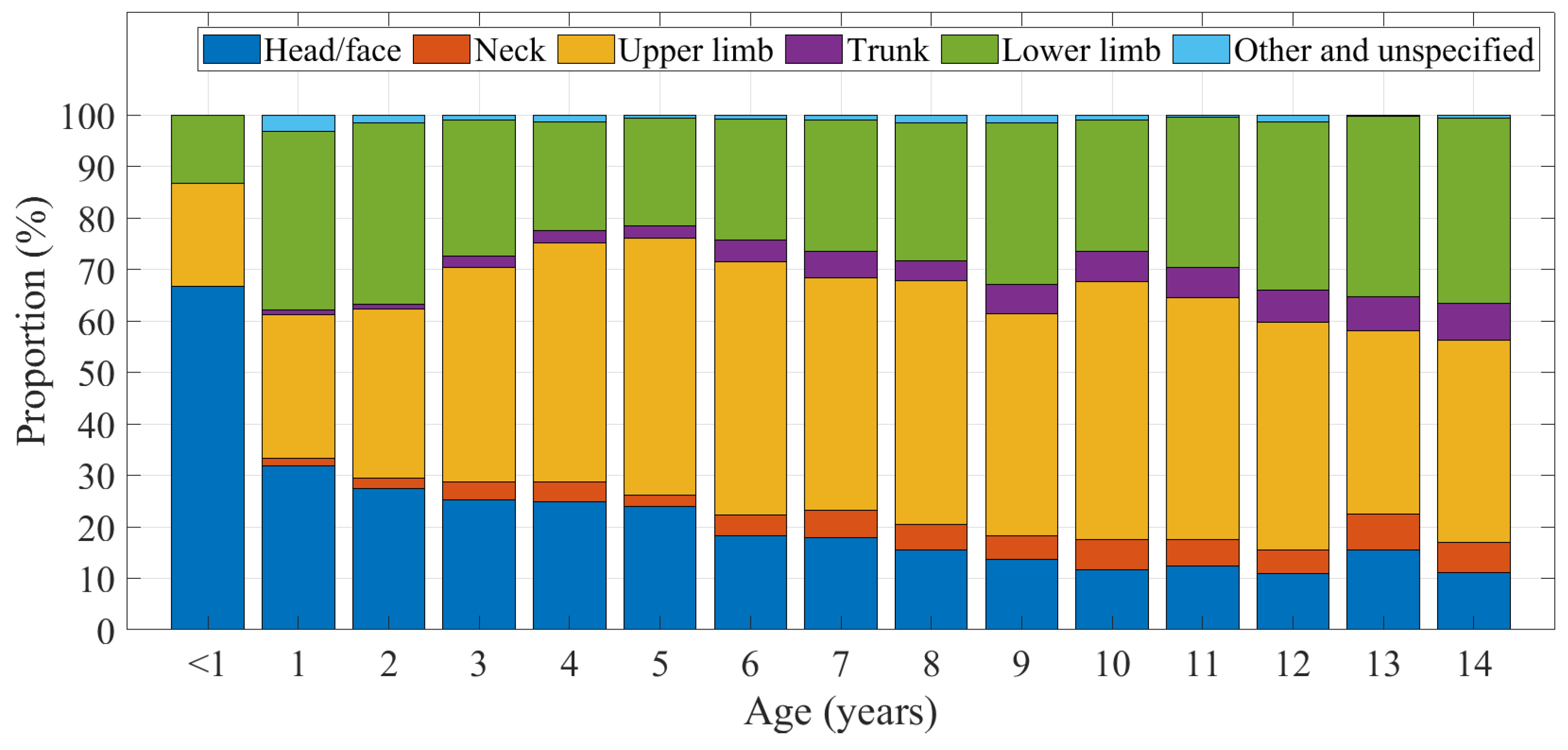 Ijerph 20 01742 g008