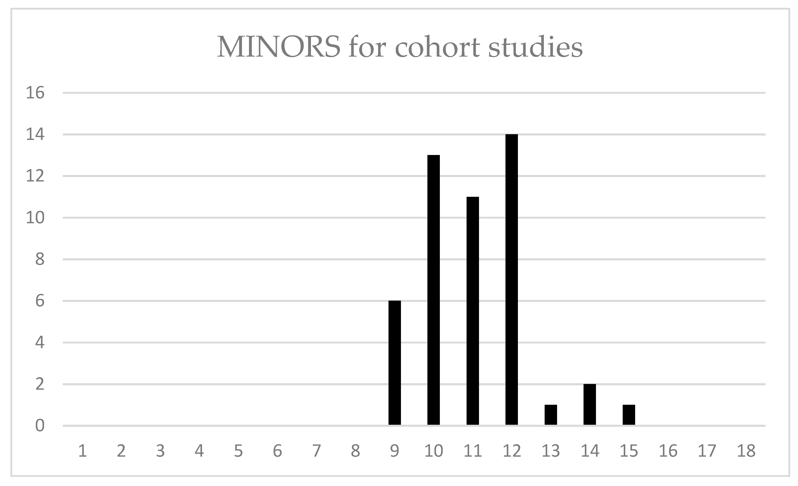 Ijerph 20 01744 g003