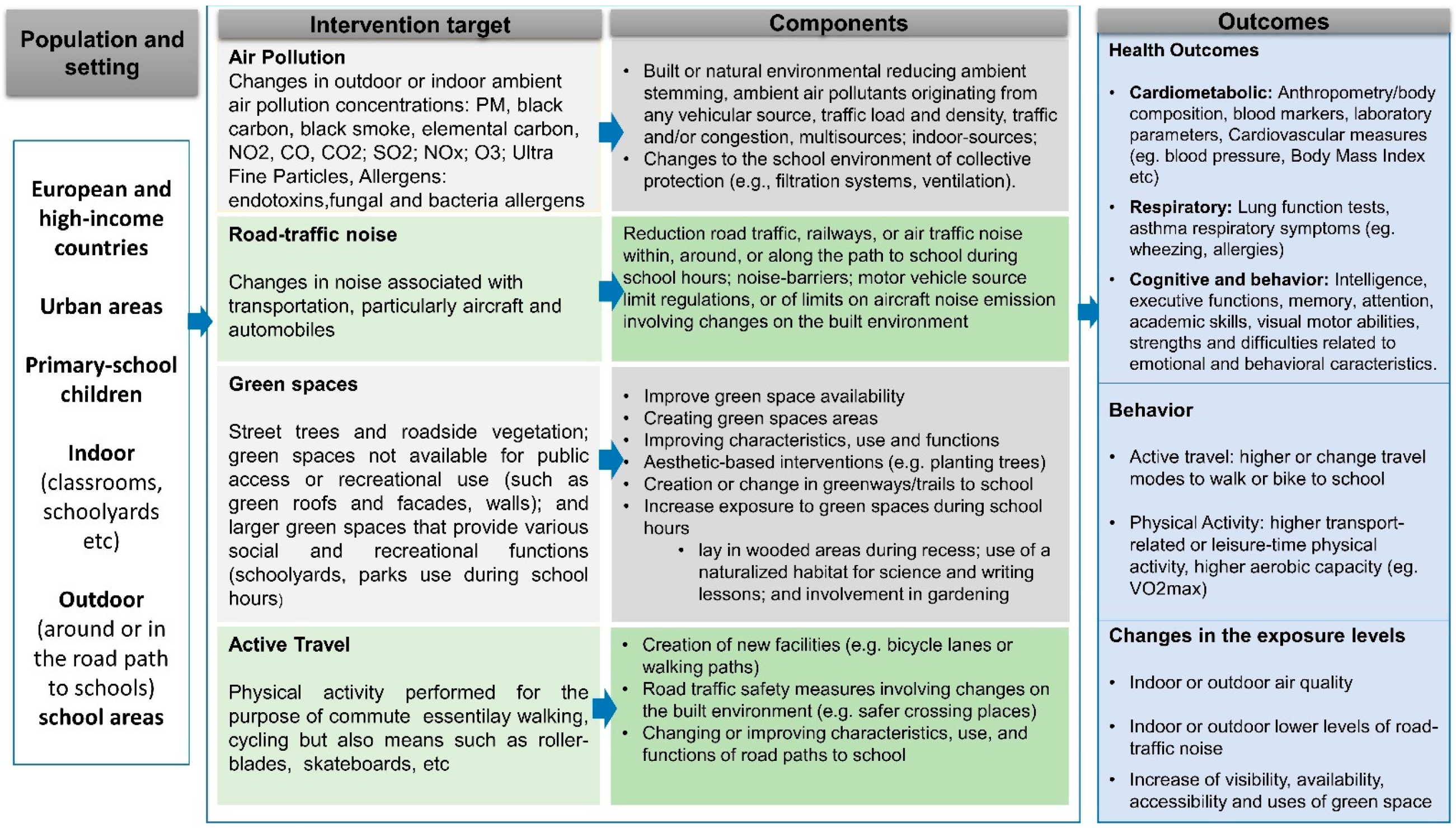 BP monitors: Digital vs Manual, just what you need to know, Health News, ET  HealthWorld