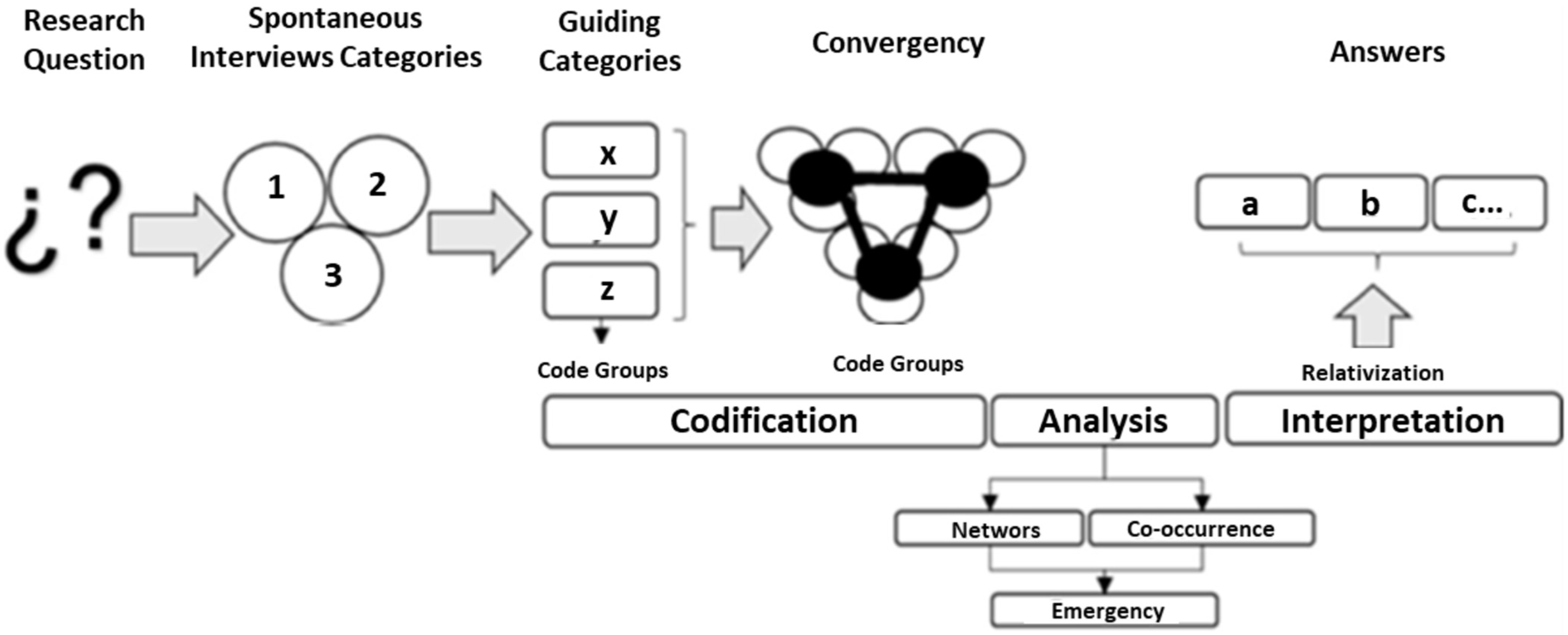 Ijerph 20 01759 g002 Ijerph 20 01759 g002