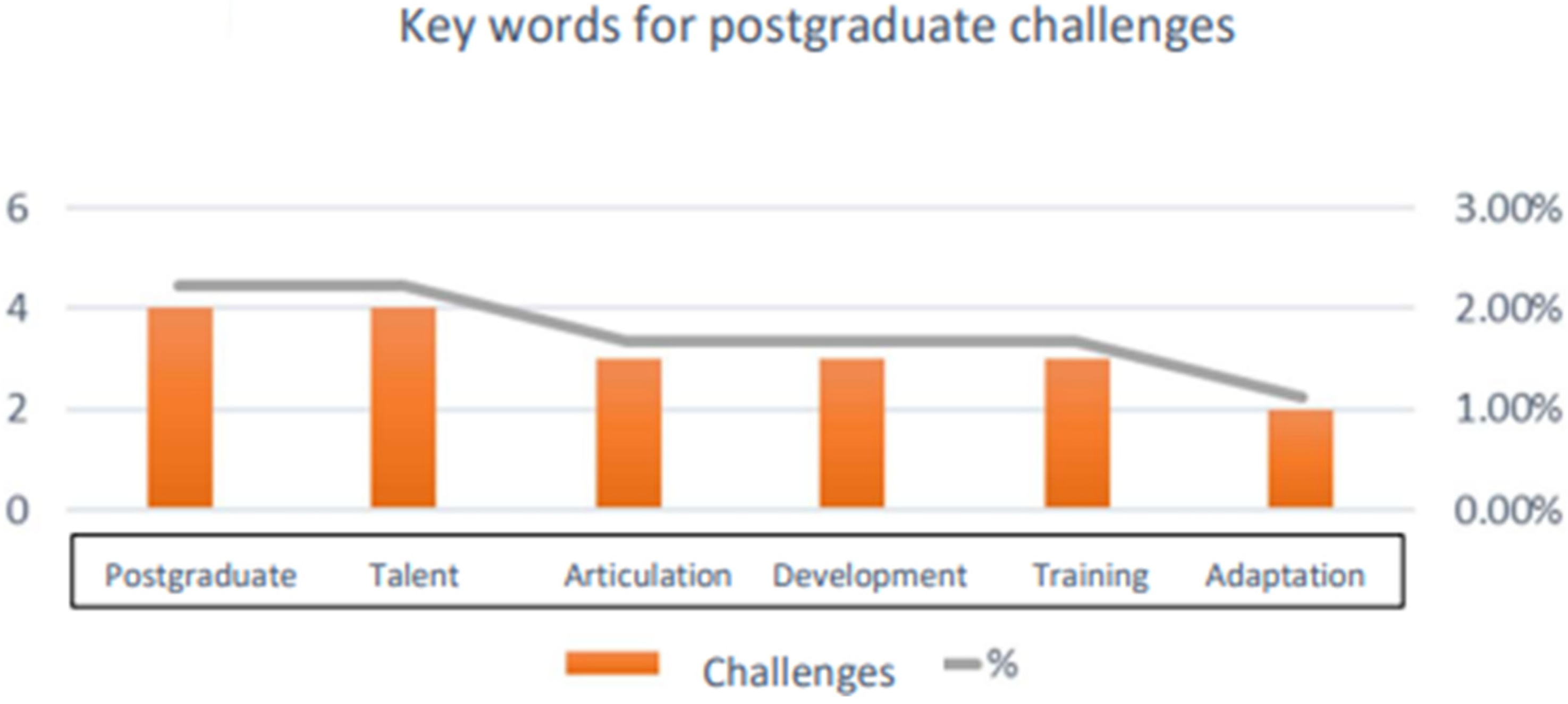 Ijerph 20 01759 g003 Ijerph 20 01759 g003