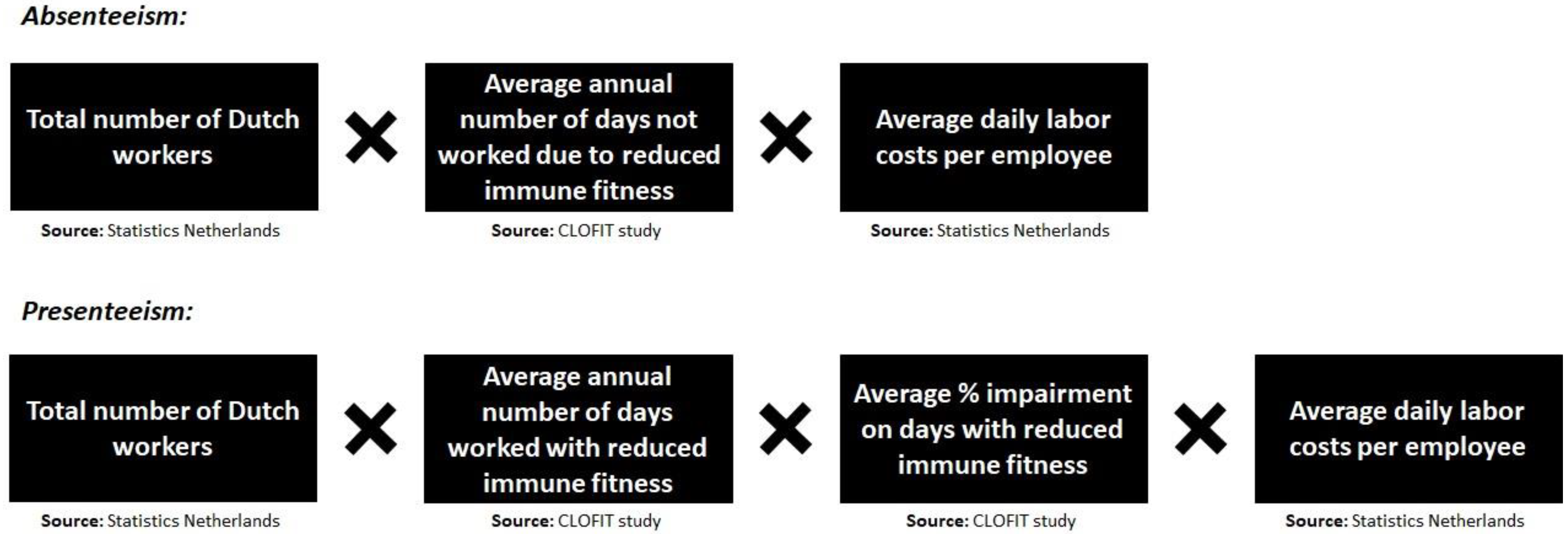 Ijerph 20 01761 g001