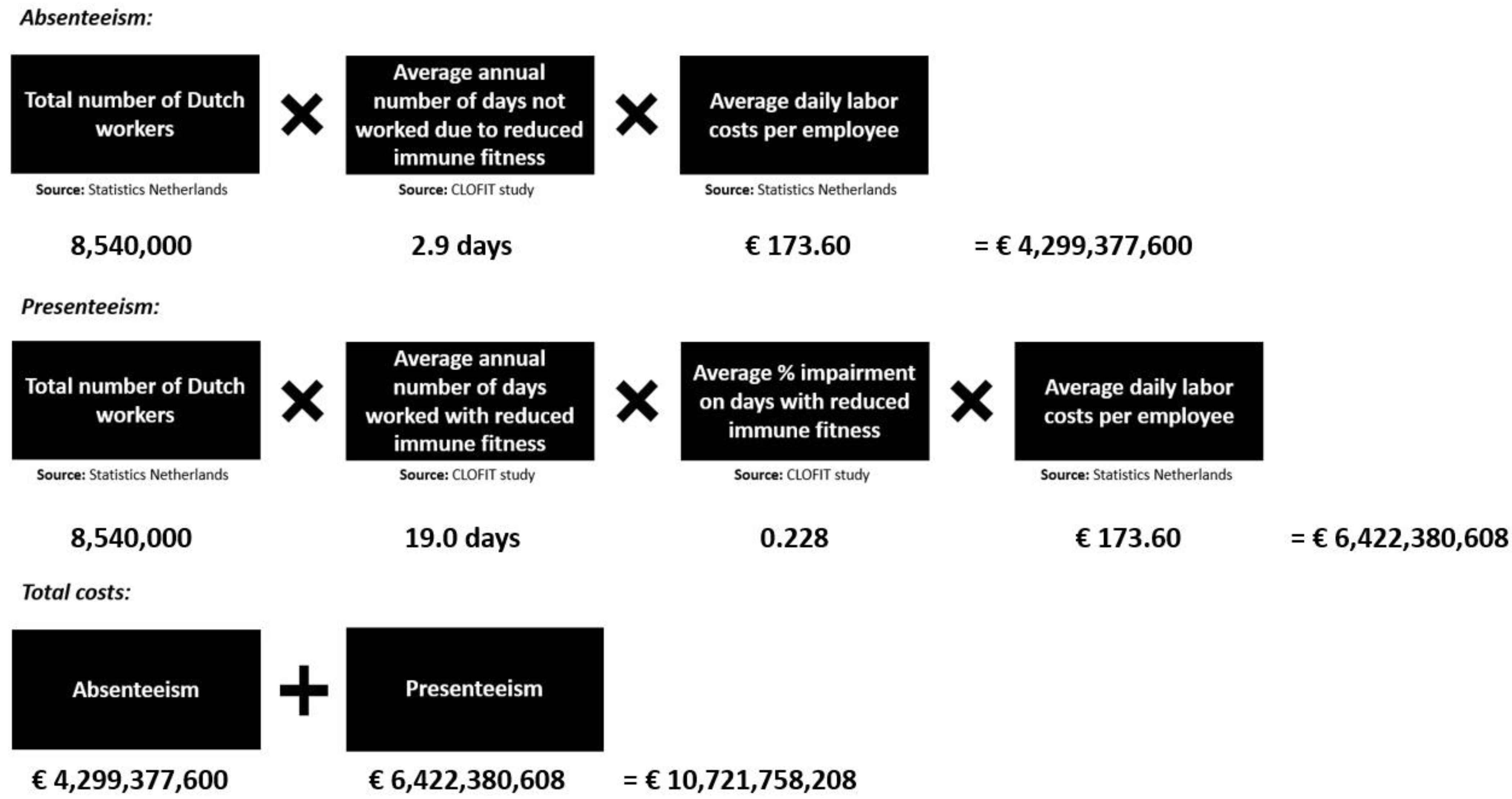 Ijerph 20 01761 g002