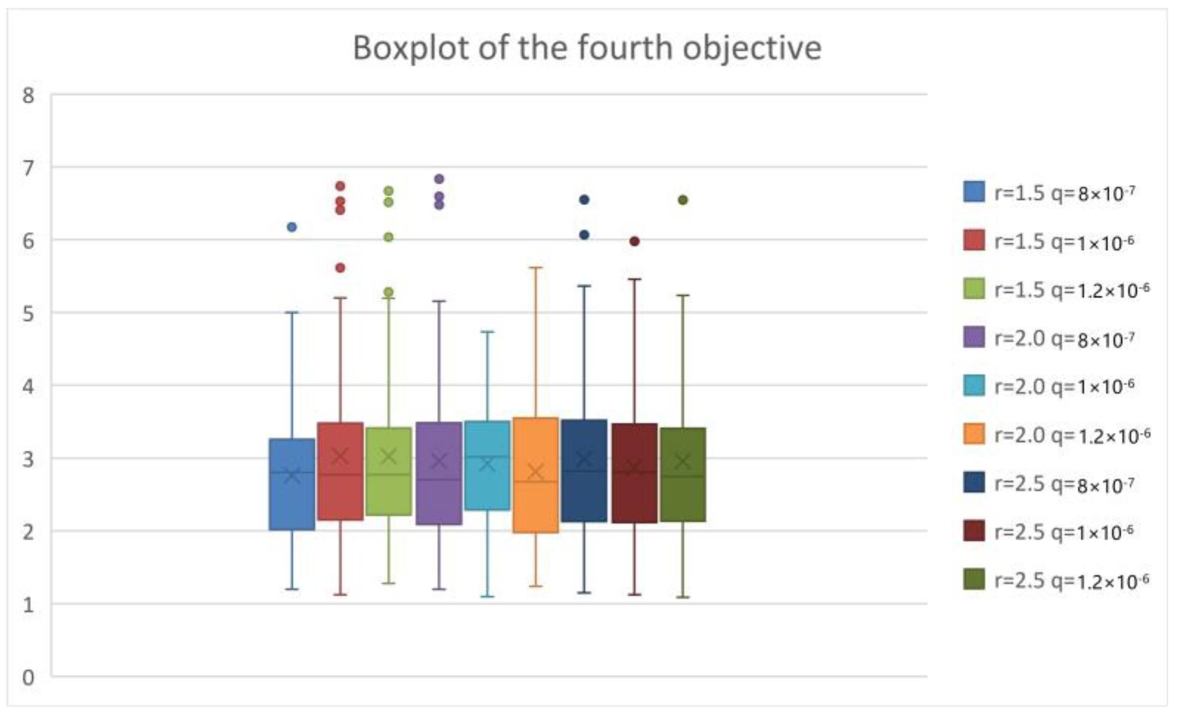 Ijerph 20 01765 g012