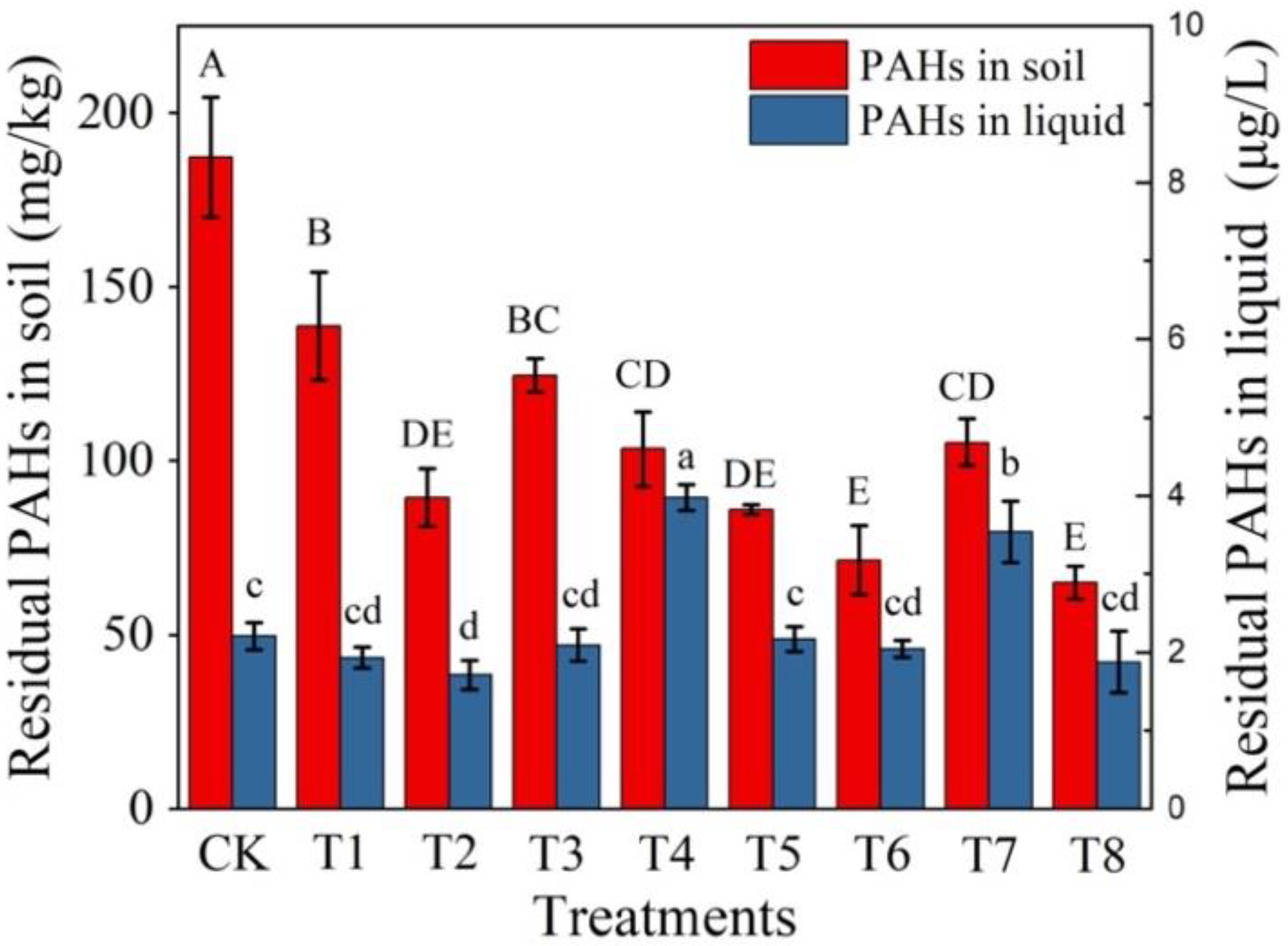Ijerph 20 01766 g004
